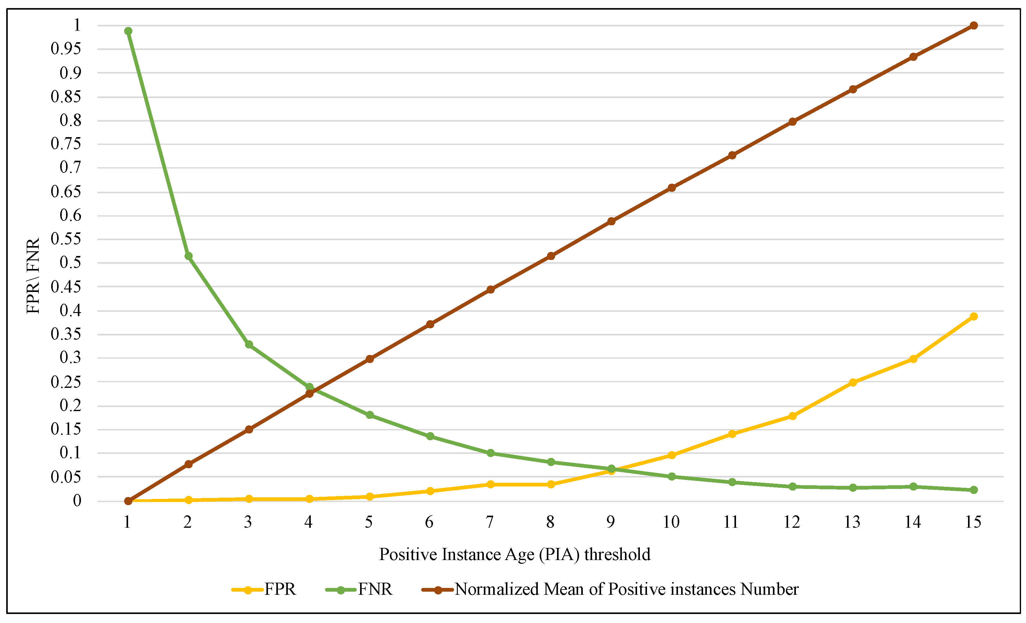 Entropy 24 01641 g014