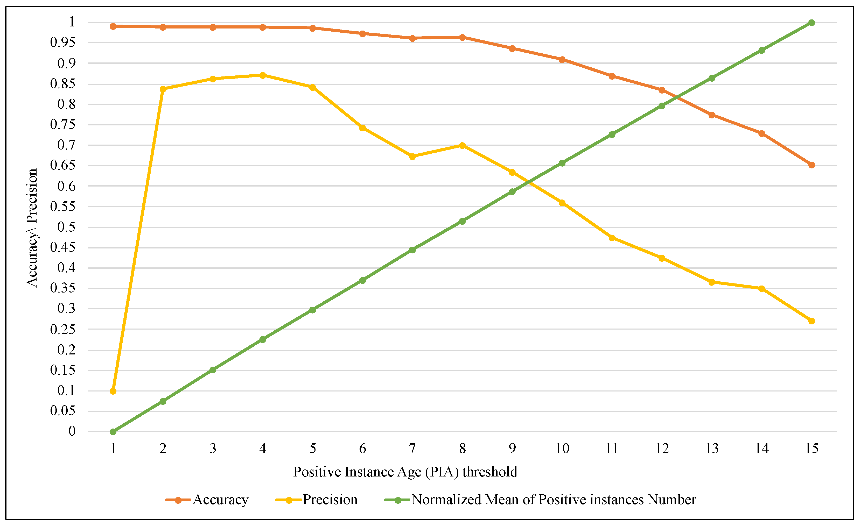 Entropy 24 01641 g015