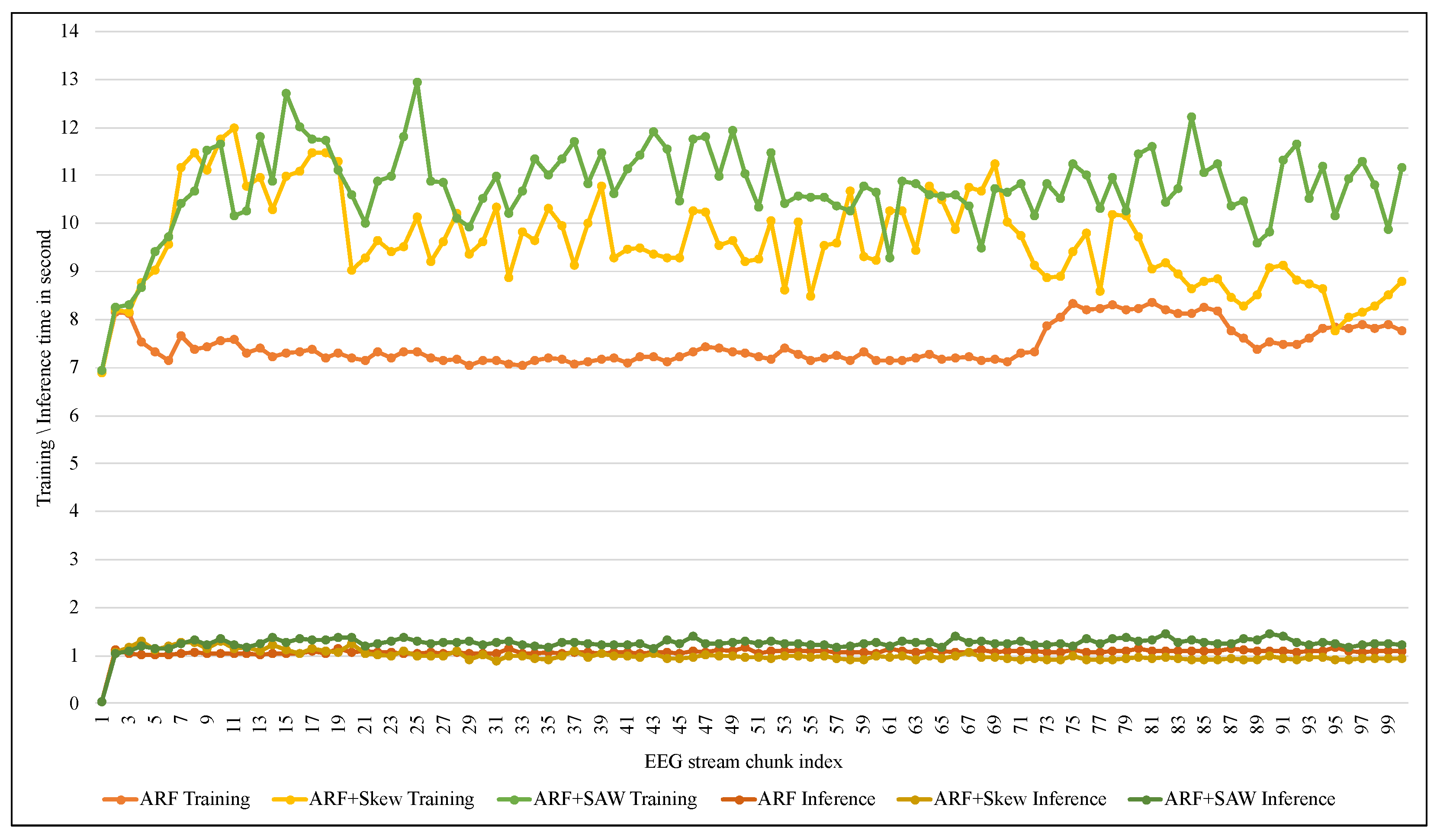 Entropy 24 01641 g016