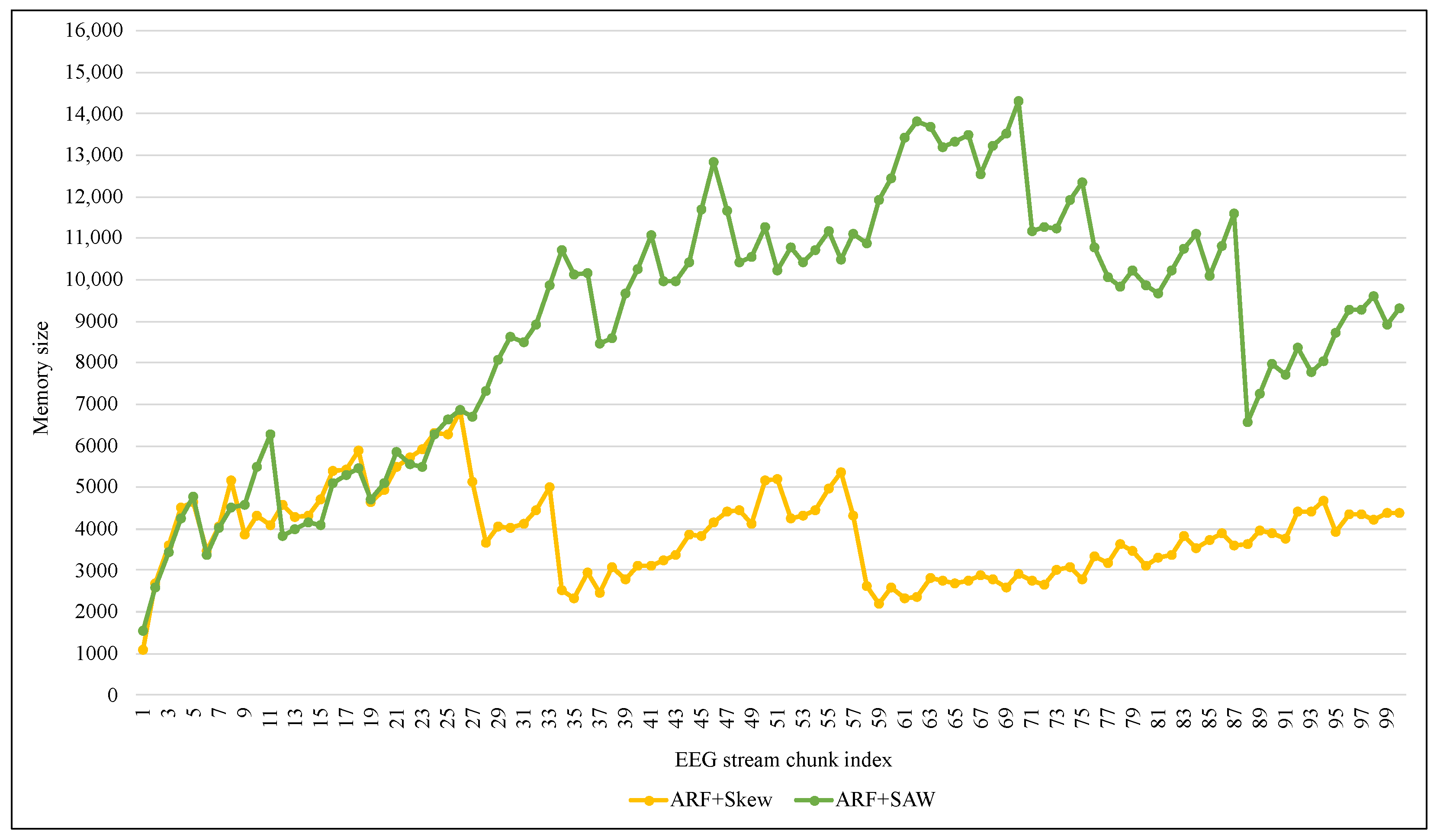 Entropy 24 01641 g017