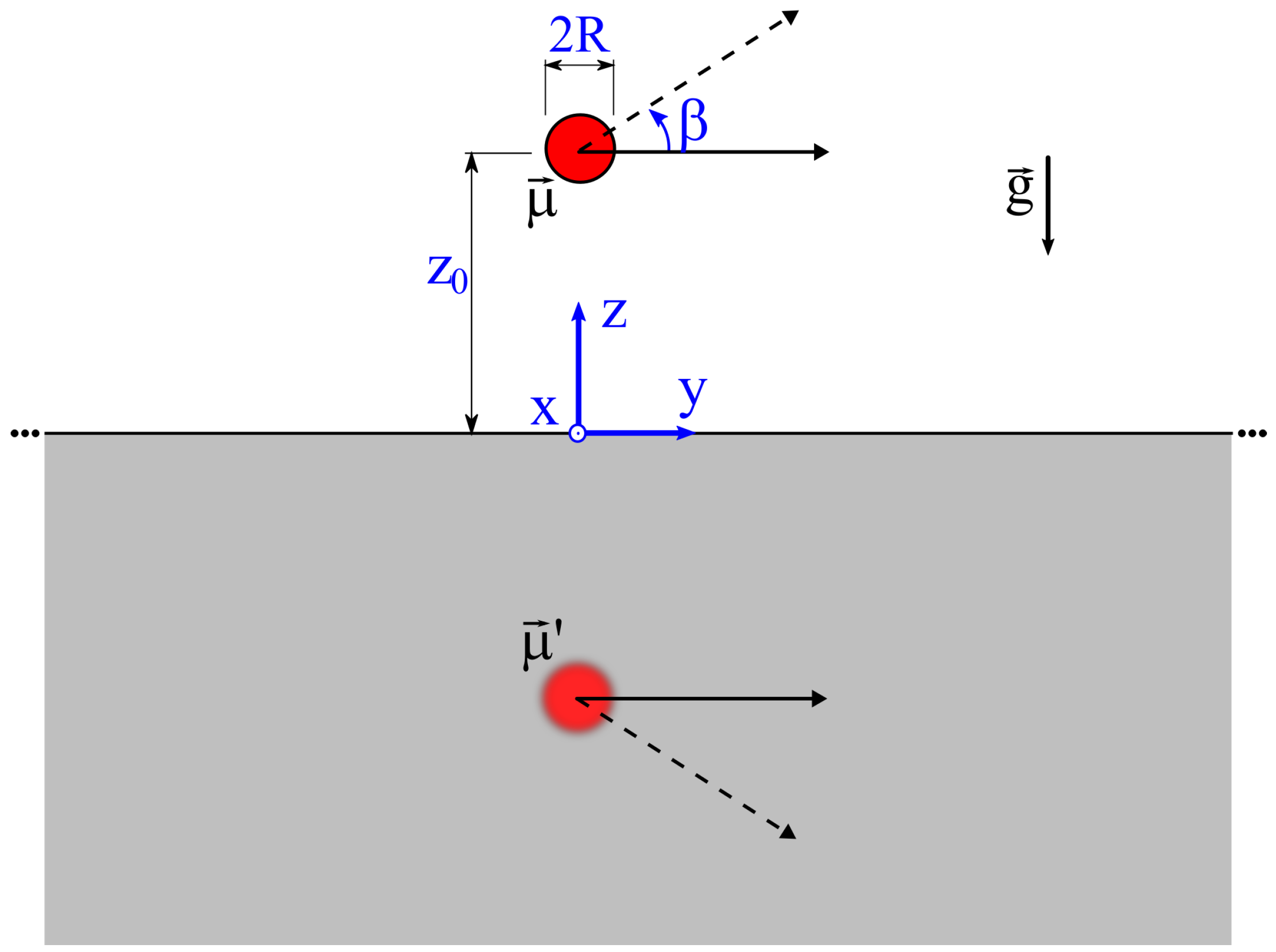 Entropy 24 01642 g001