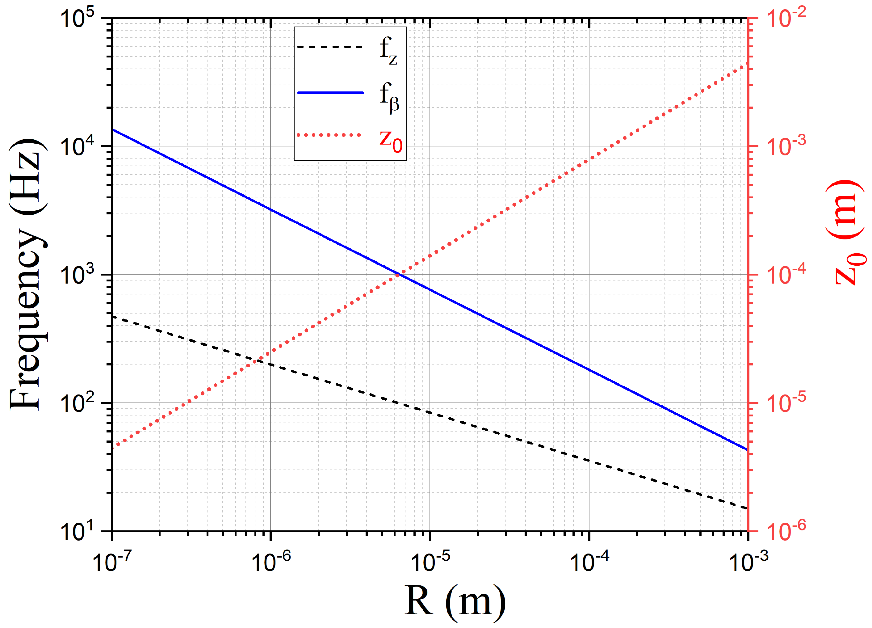 Entropy 24 01642 g002