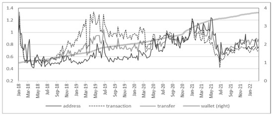 Entropy 24 01643 g0a1