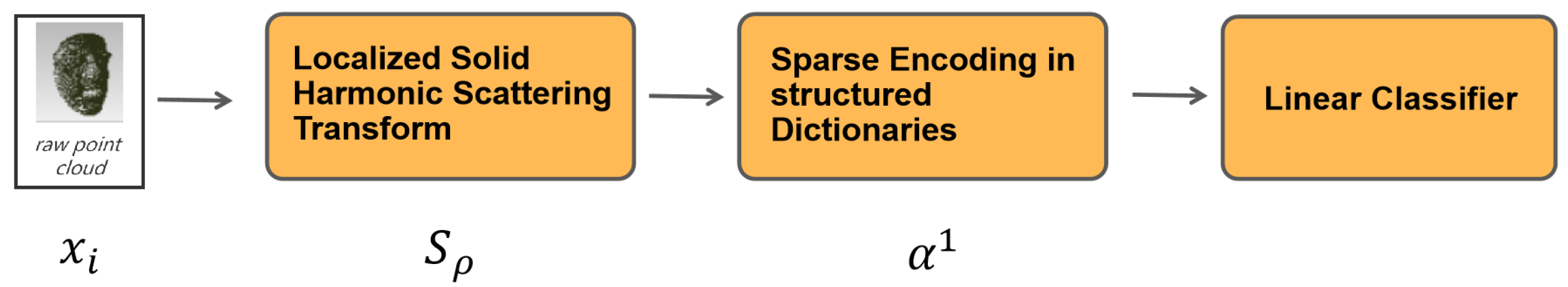 Entropy 24 01646 g003