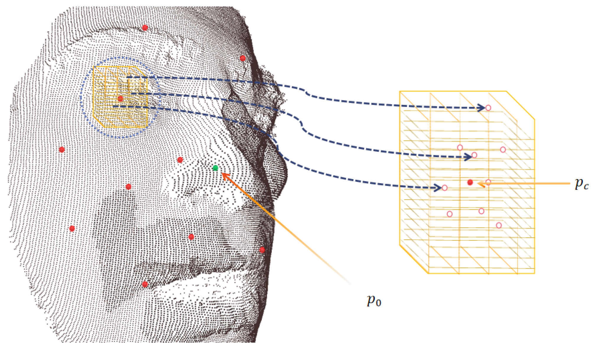 Entropy 24 01646 g004