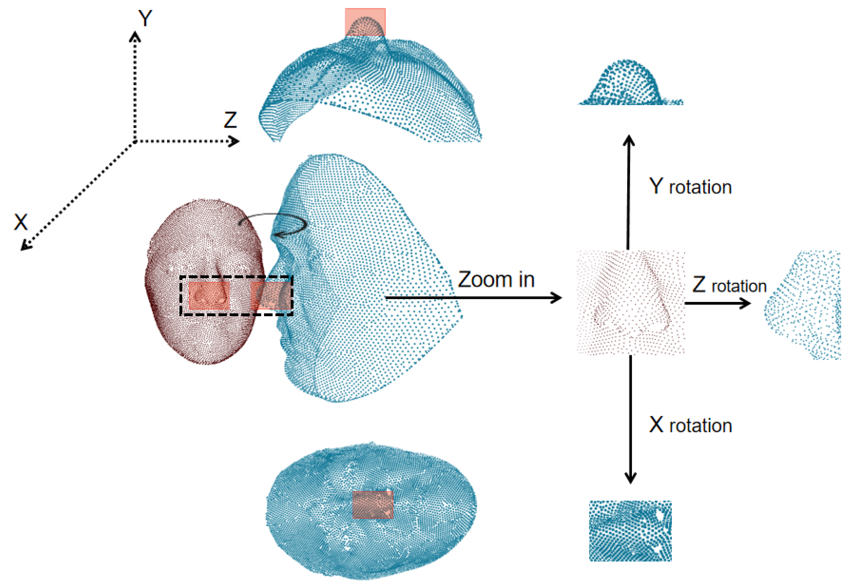 Entropy 24 01646 g005