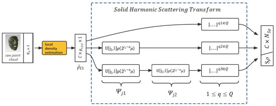 Entropy 24 01646 g006