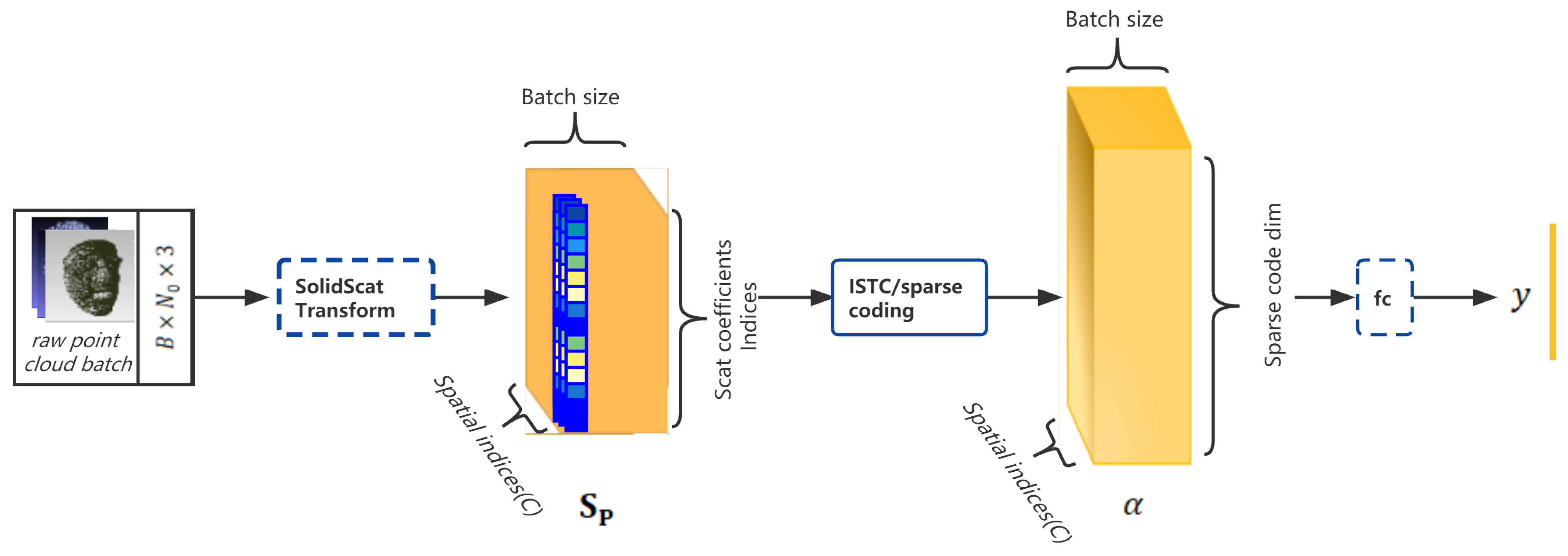 Entropy 24 01646 g008