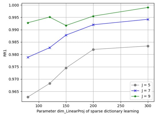 Entropy 24 01646 g011