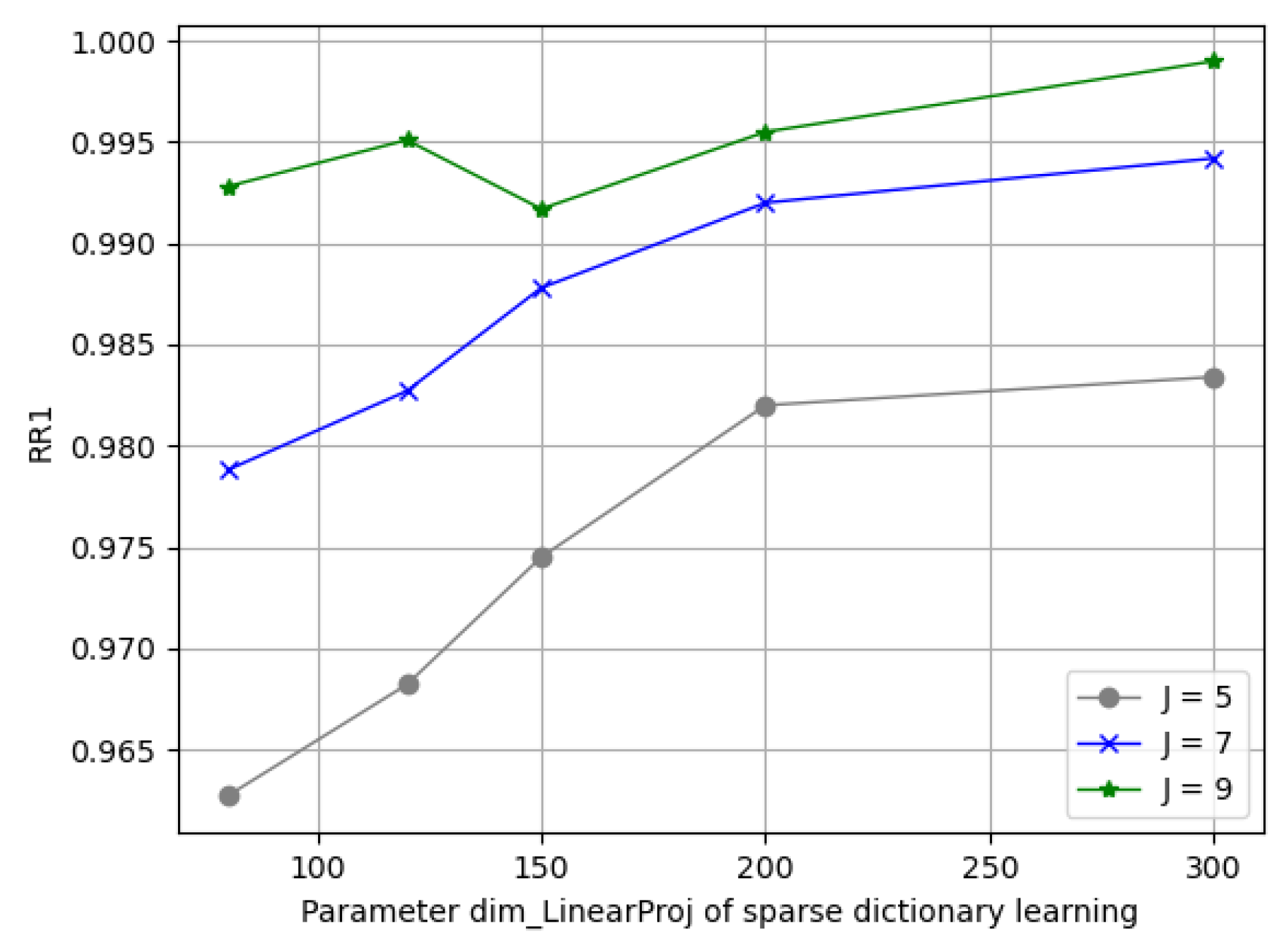 Entropy 24 01646 g011