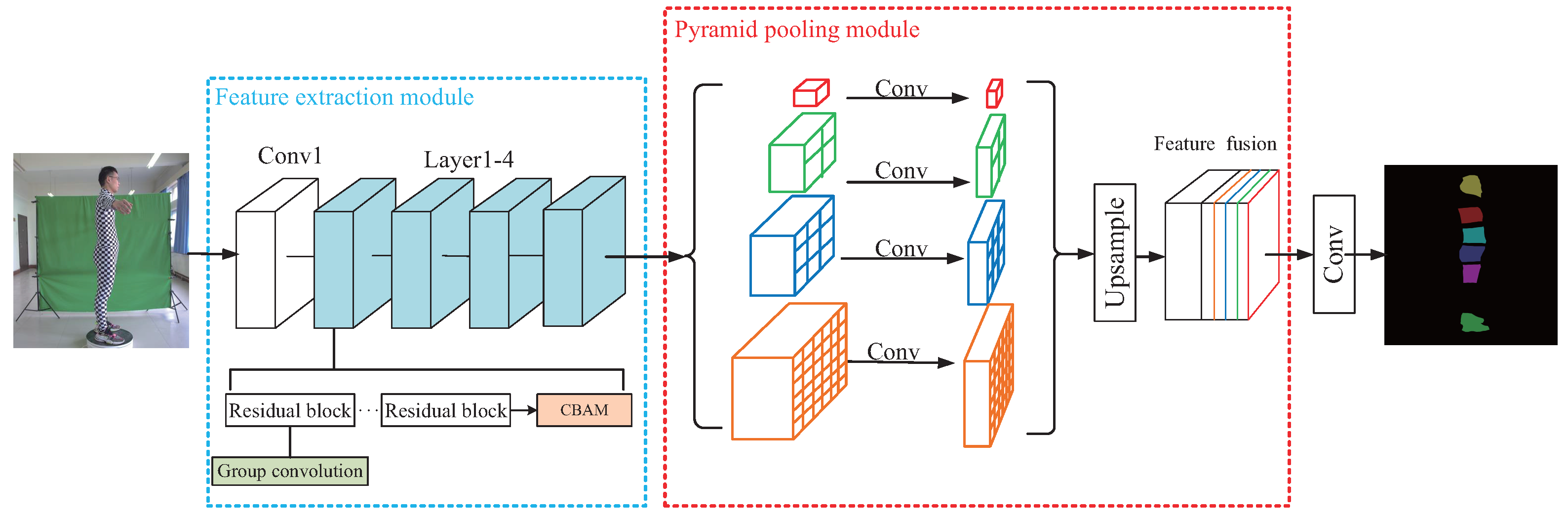Entropy 24 01647 g007