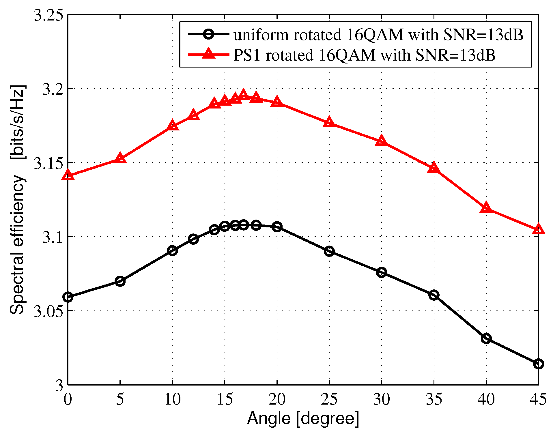 Entropy 24 01649 g002