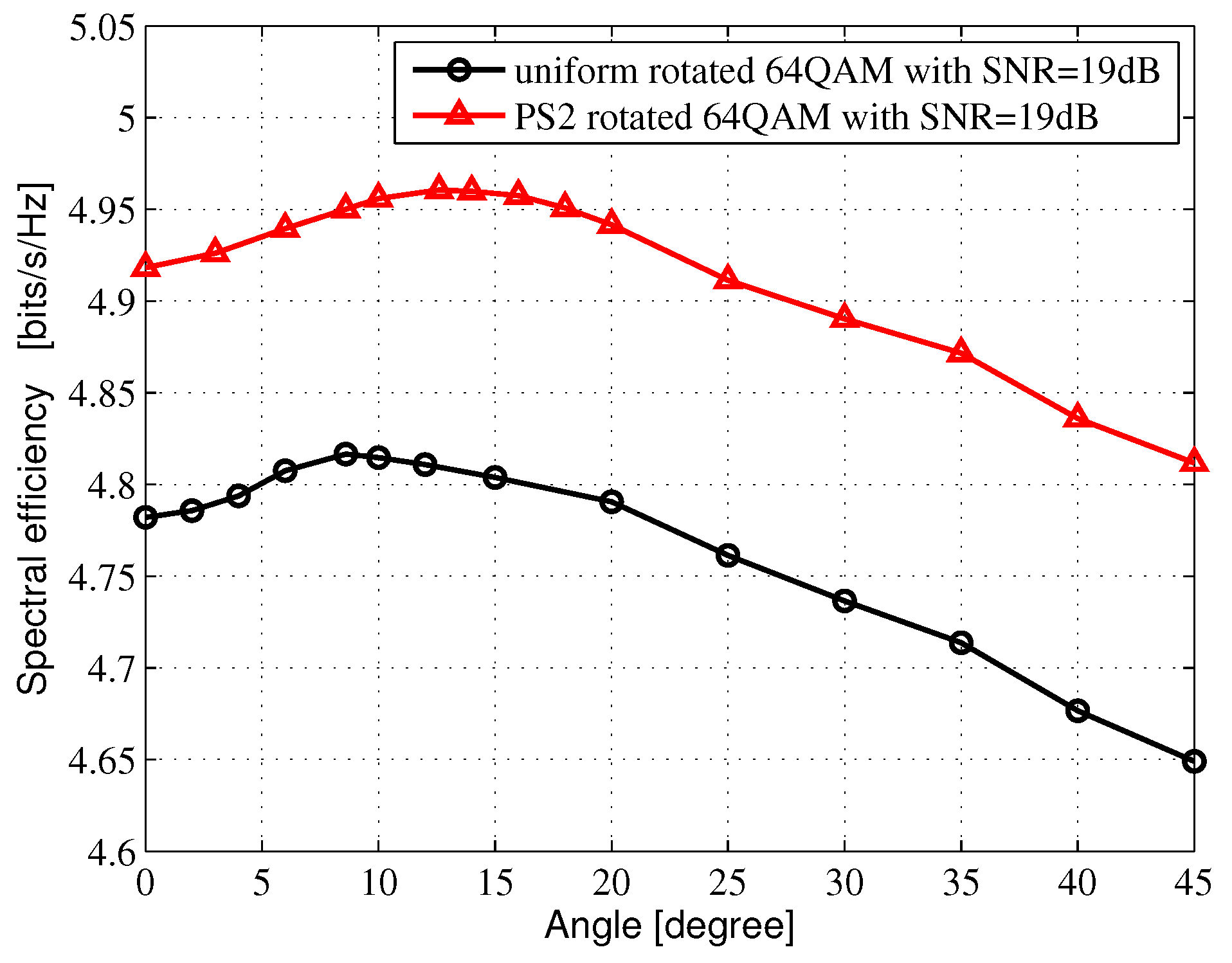 Entropy 24 01649 g003