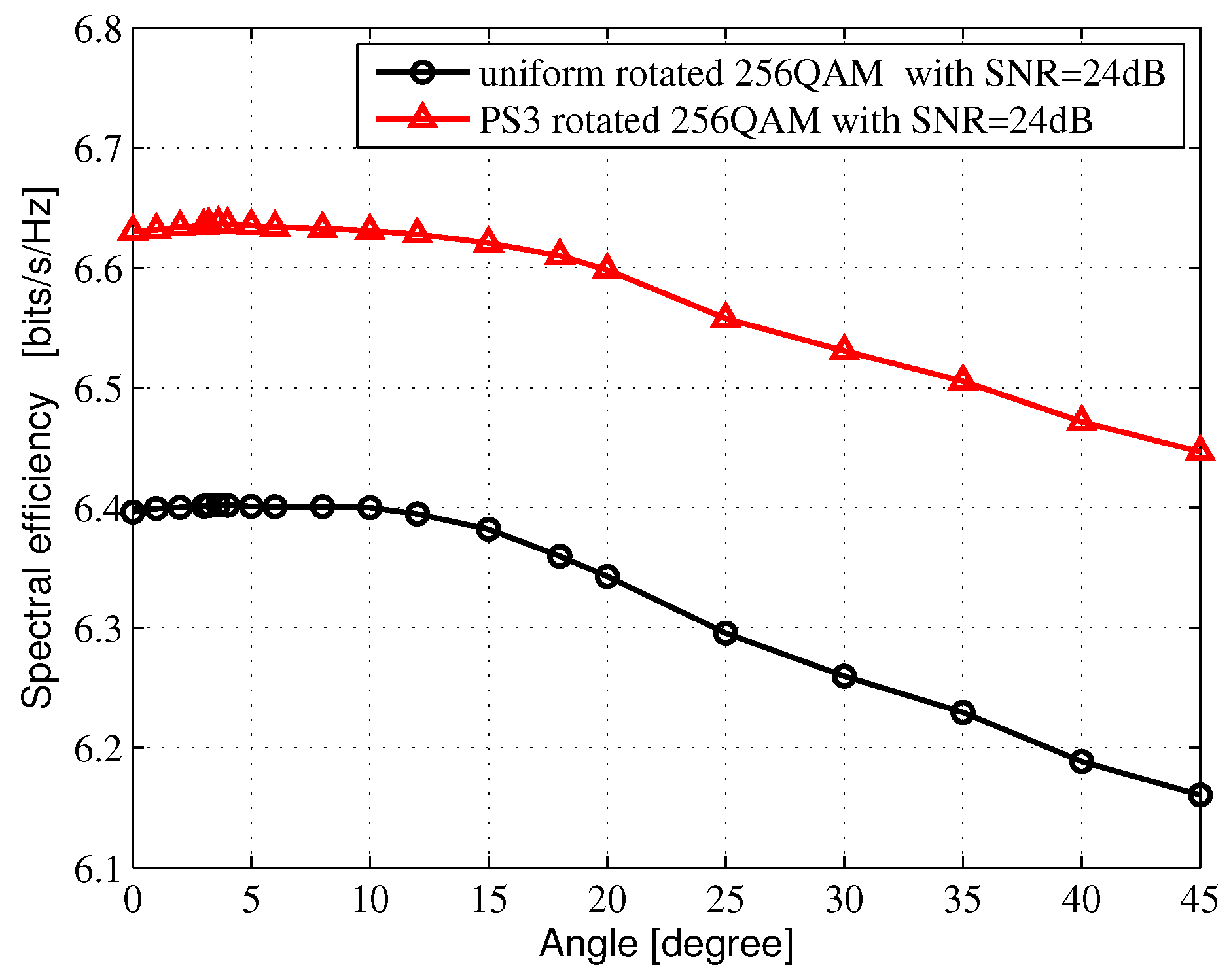 Entropy 24 01649 g004