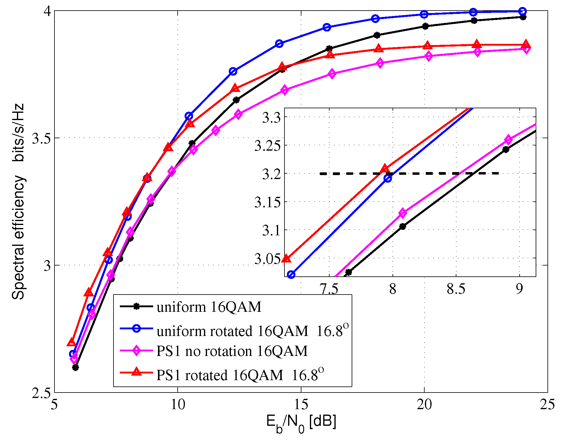 Entropy 24 01649 g005
