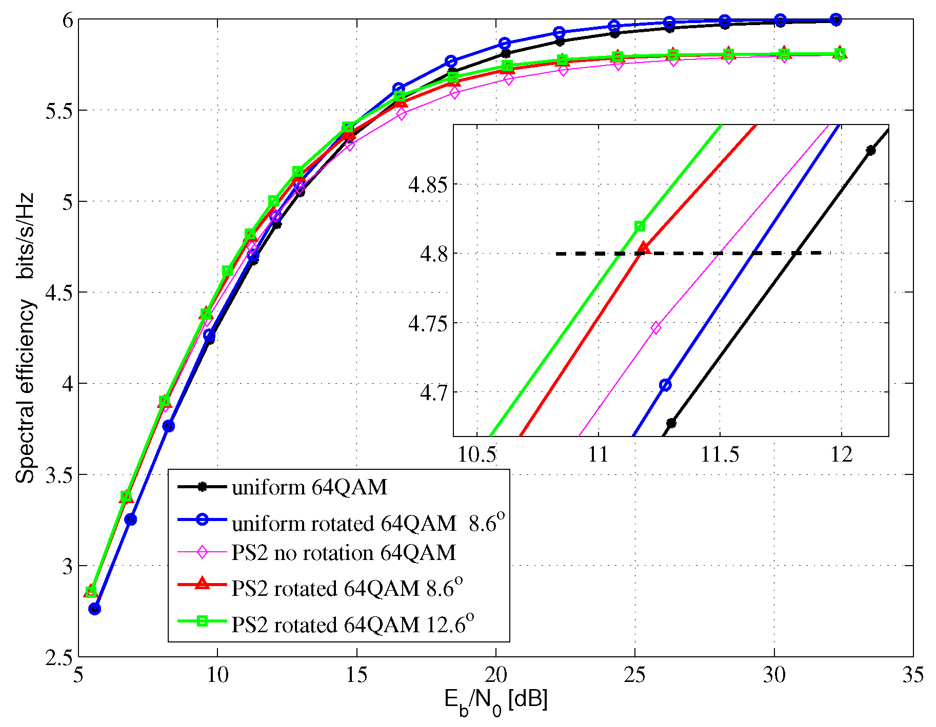 Entropy 24 01649 g006