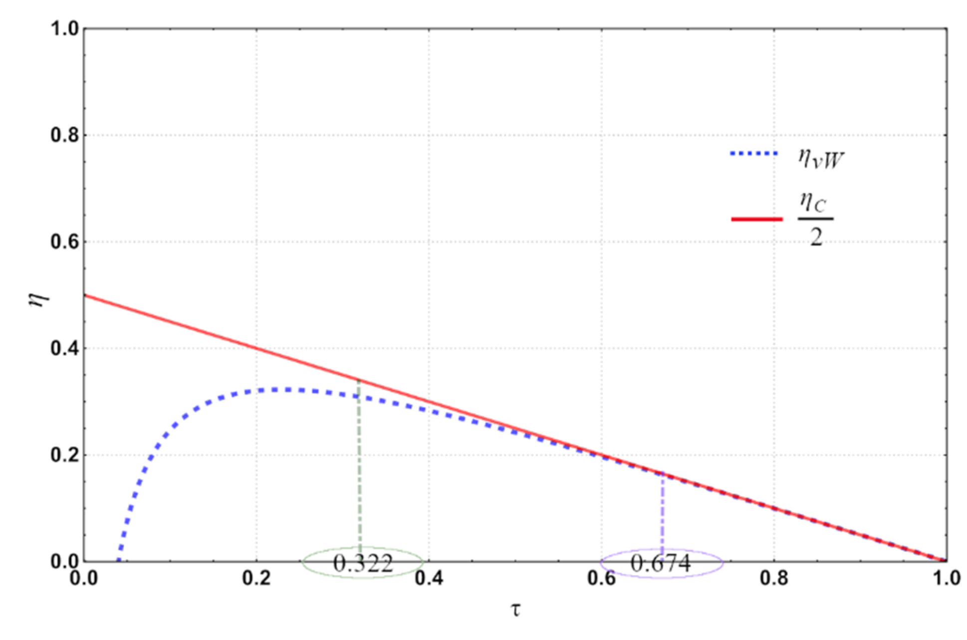 Entropy 24 01655 g002