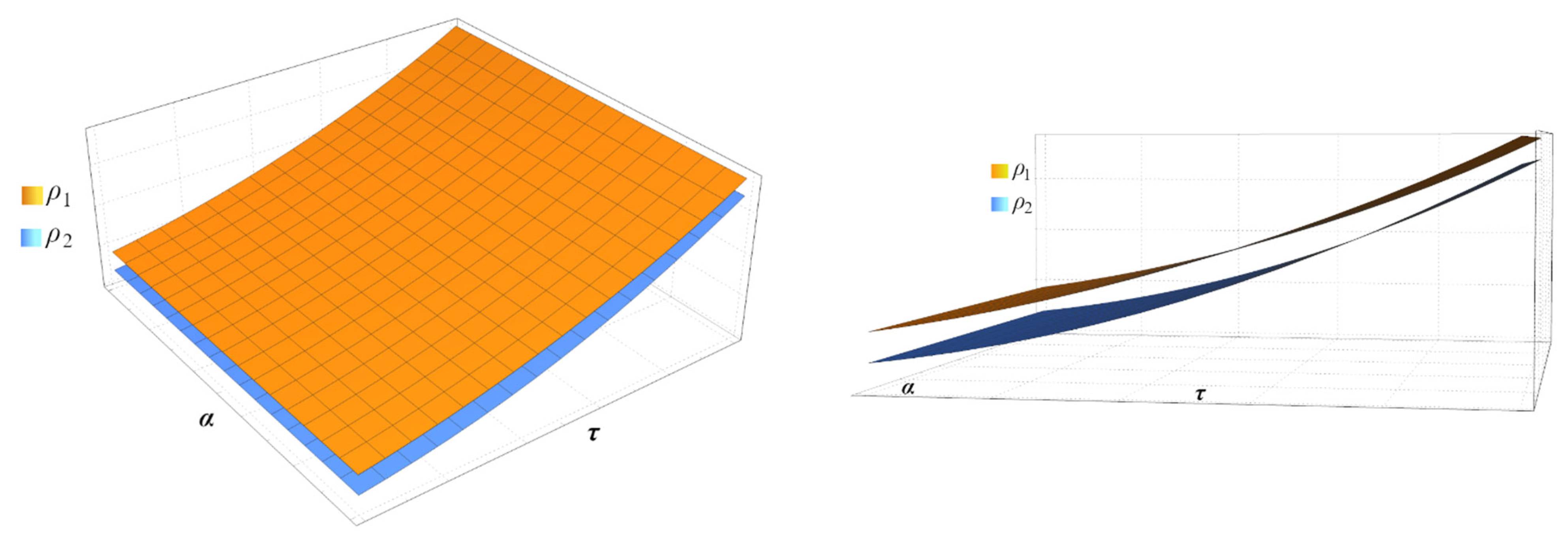 Entropy 24 01655 g004