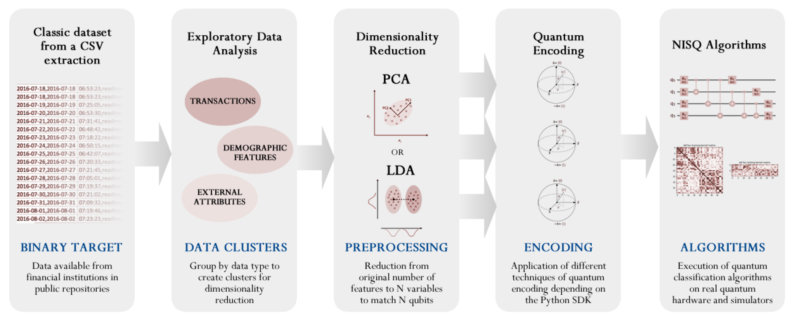Entropy 24 01656 g001