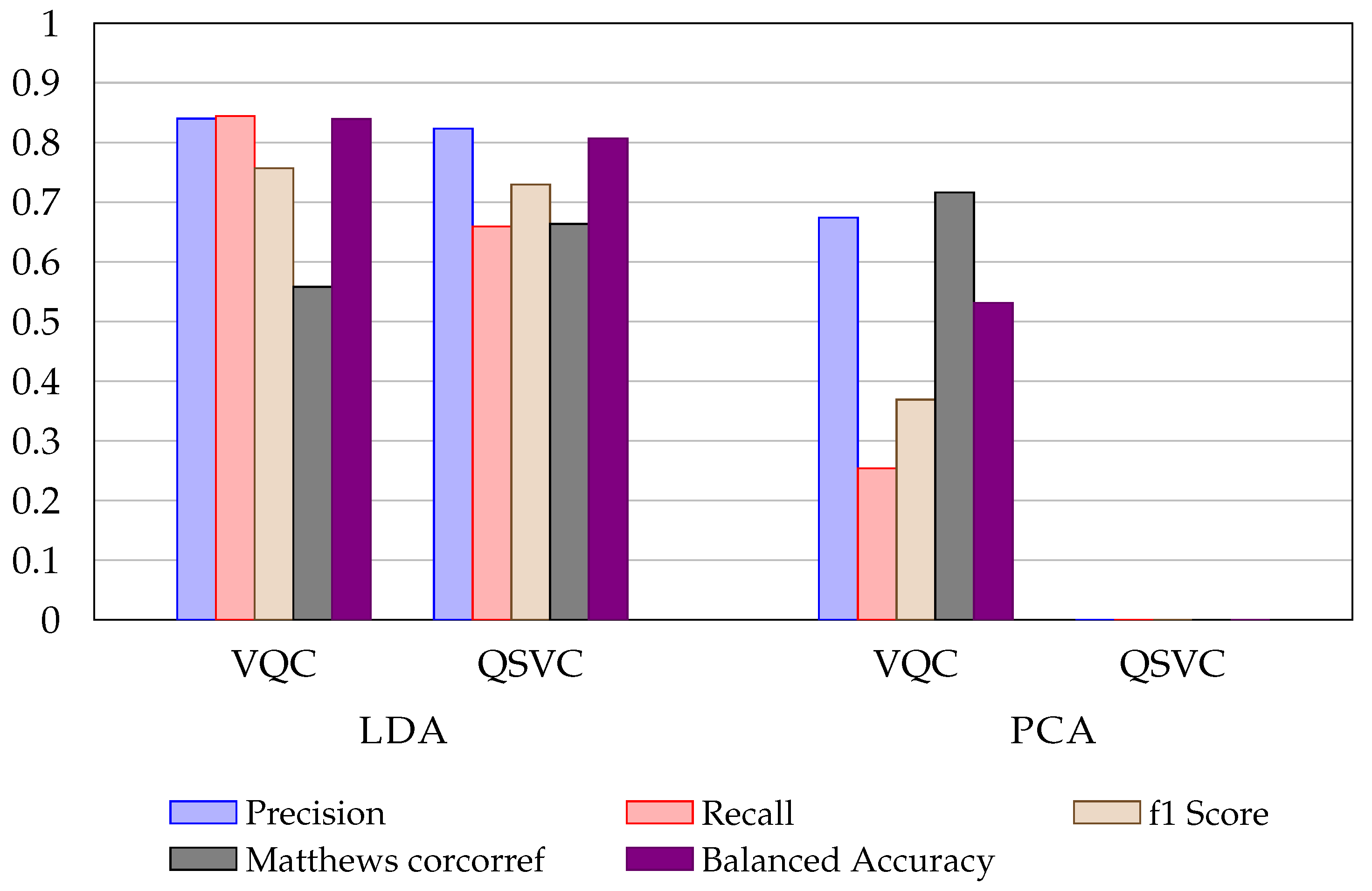 Entropy 24 01656 g004