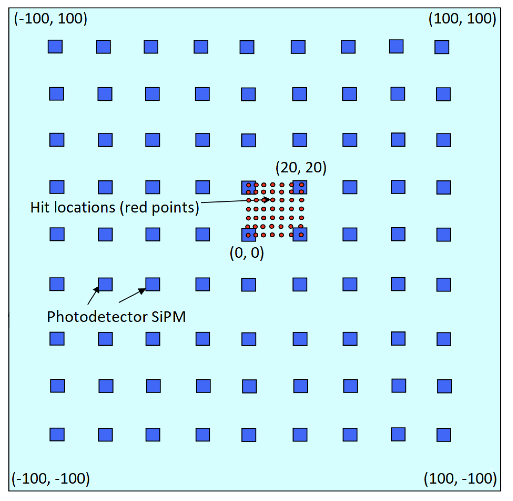 Entropy 24 01659 g002
