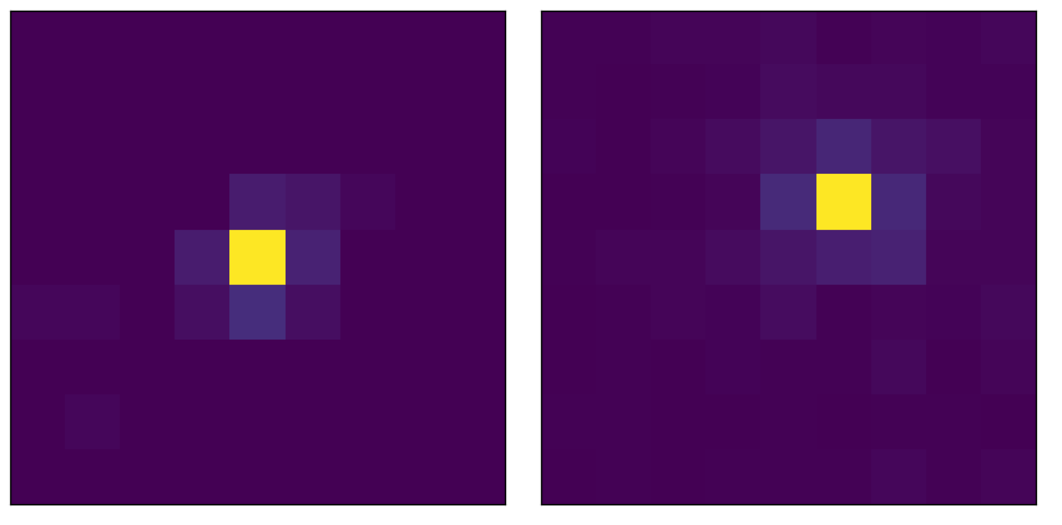 Entropy 24 01659 g003