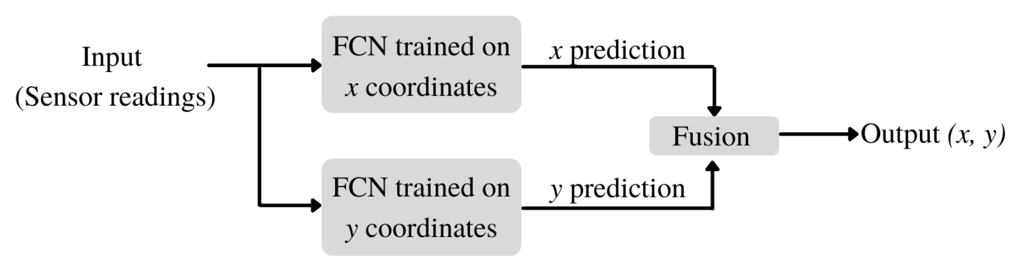 Entropy 24 01659 g004