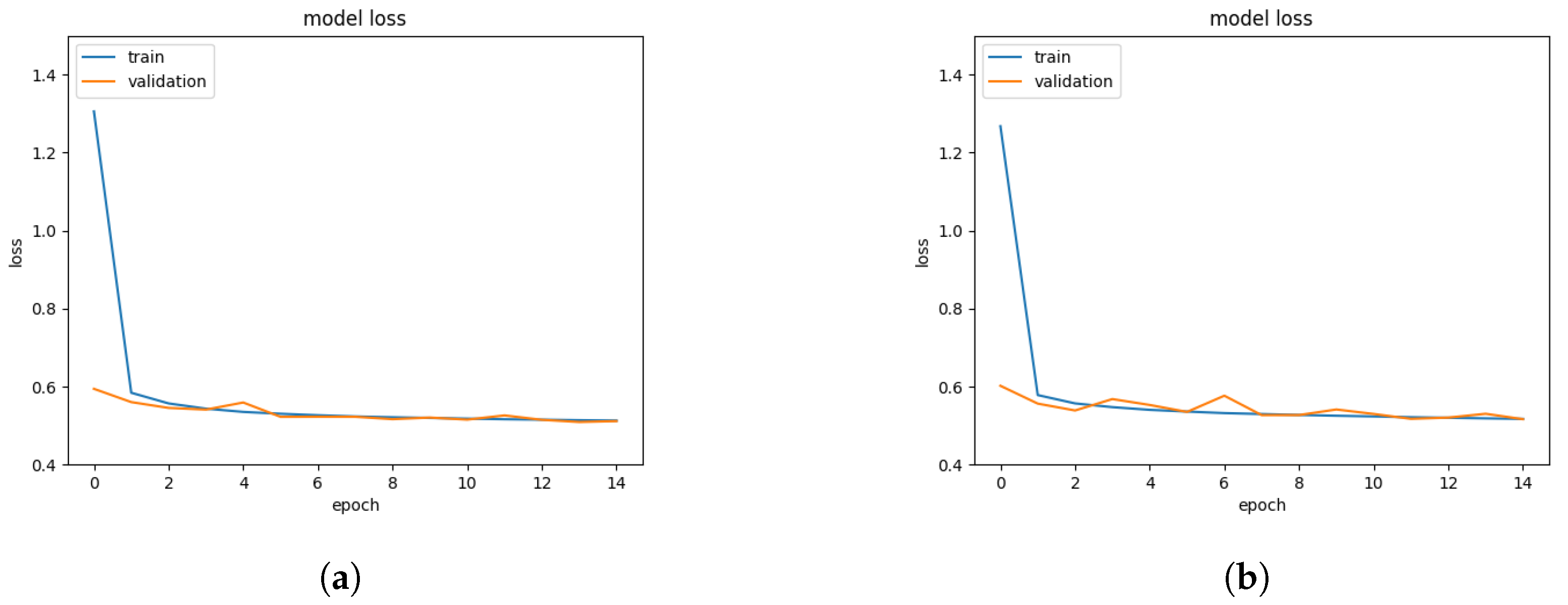 Entropy 24 01659 g005