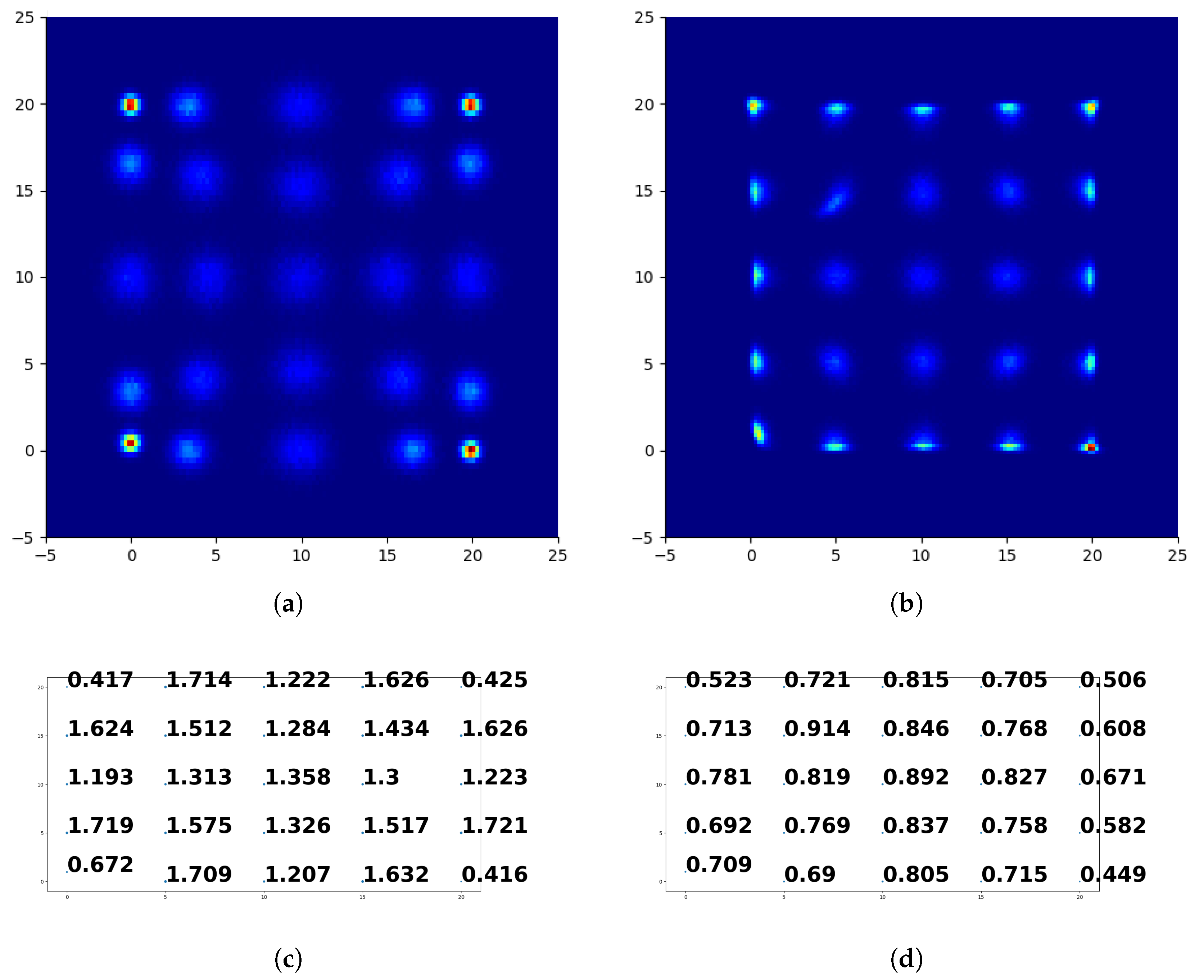 Entropy 24 01659 g006