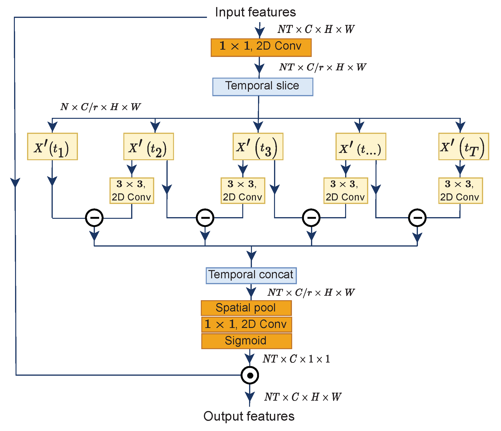Entropy 24 01663 g003