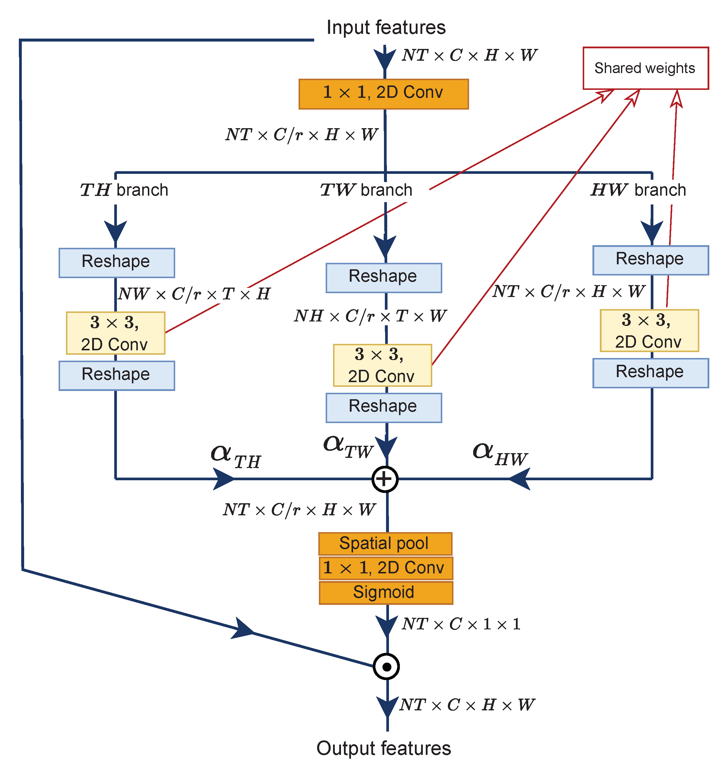 Entropy 24 01663 g005