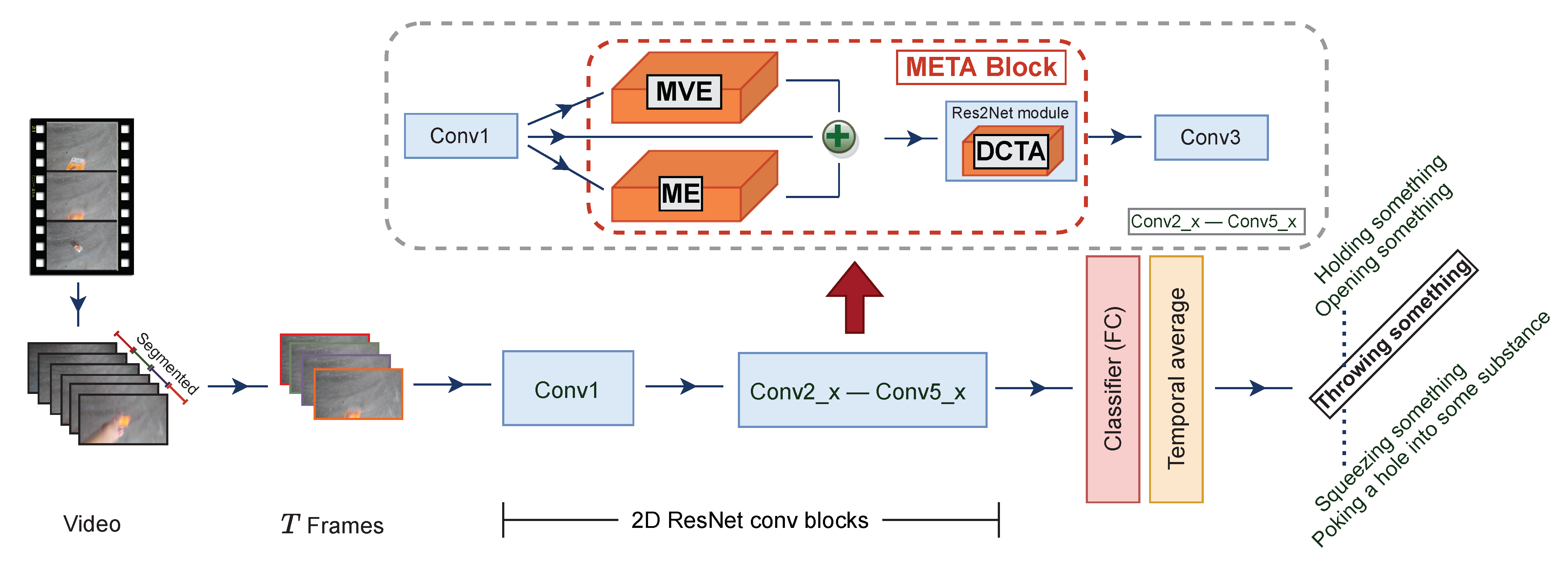 Entropy 24 01663 g006