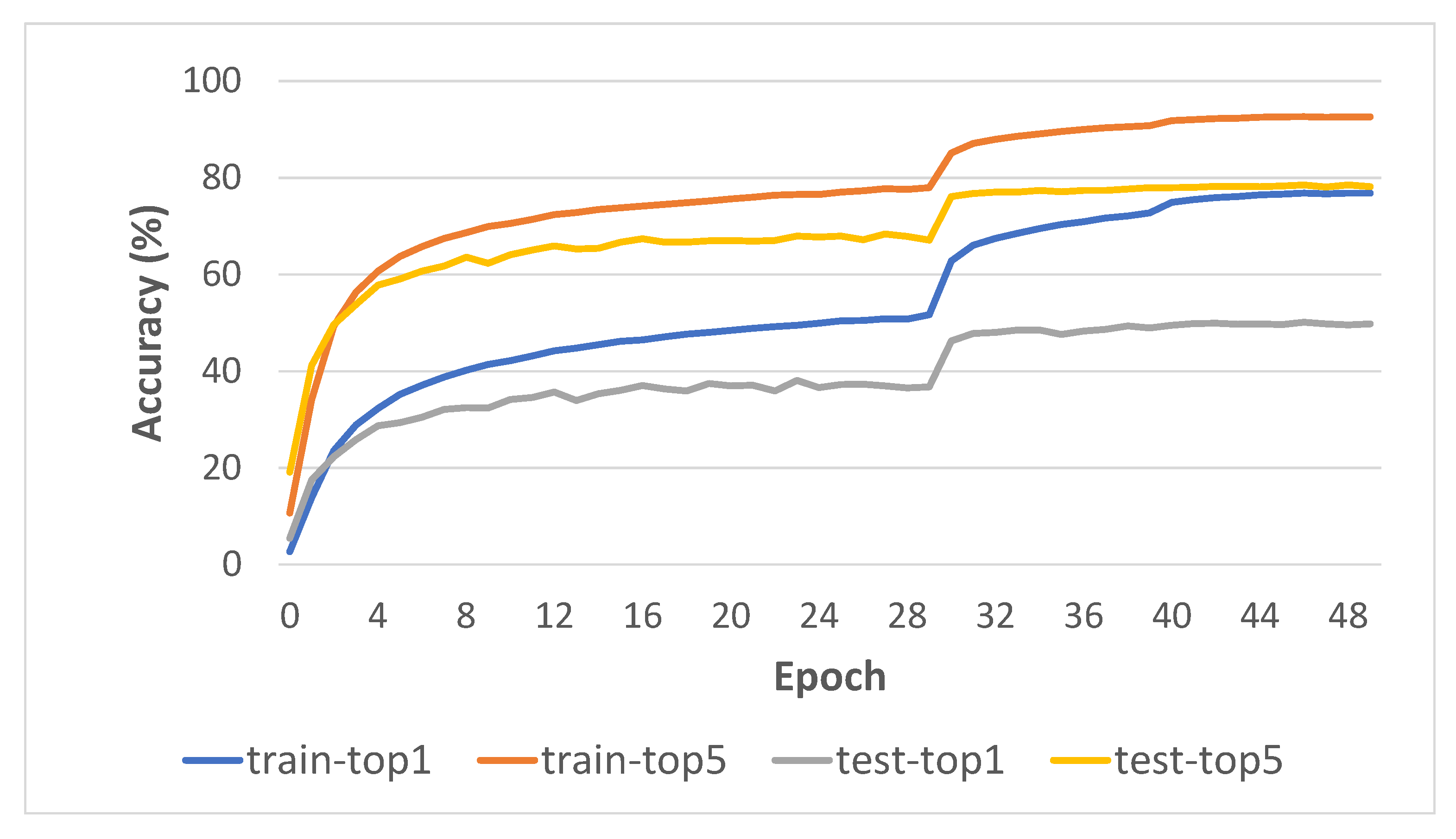 Entropy 24 01663 g010