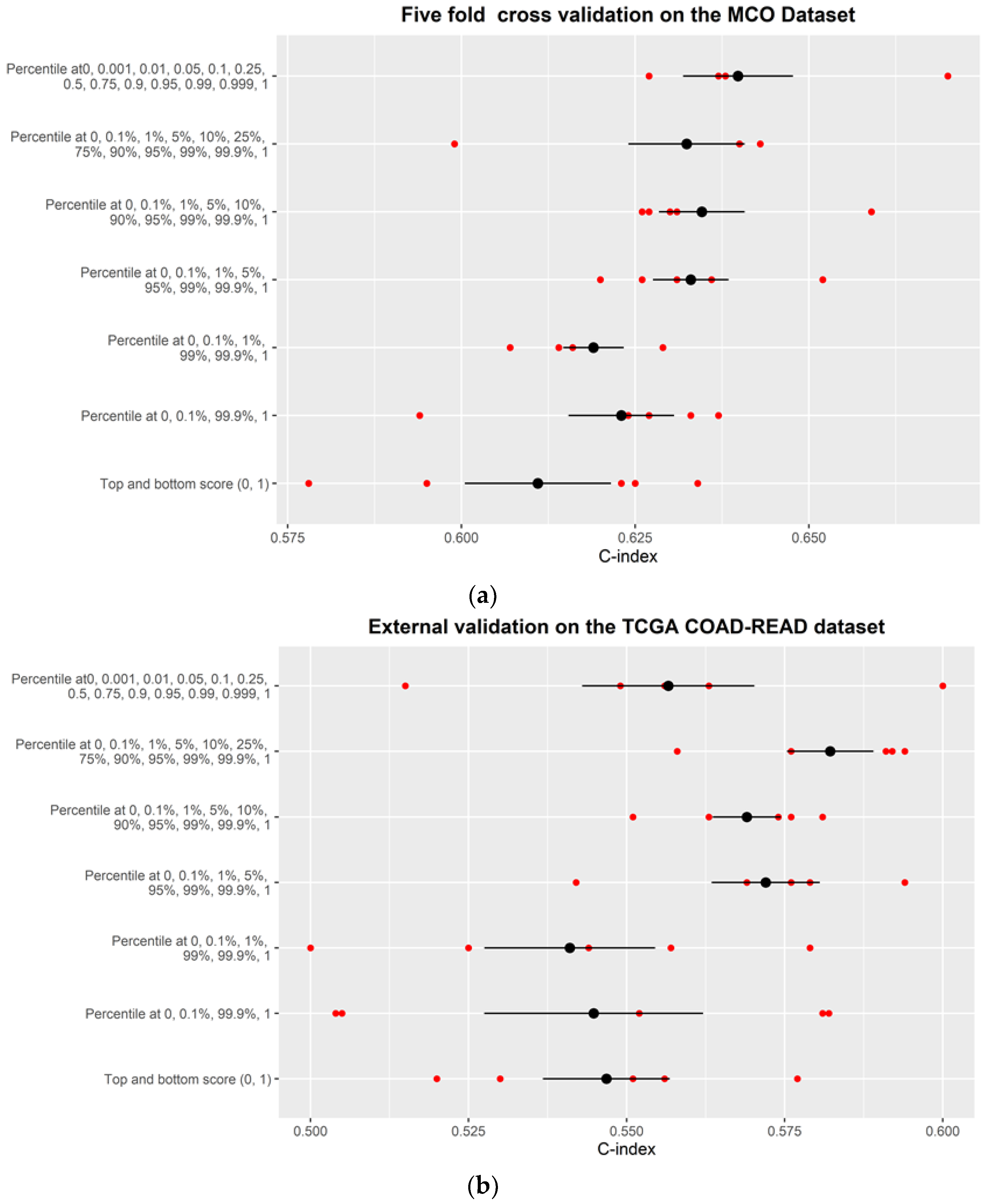 Entropy 24 01669 g002 Entropy 24 01669 g002