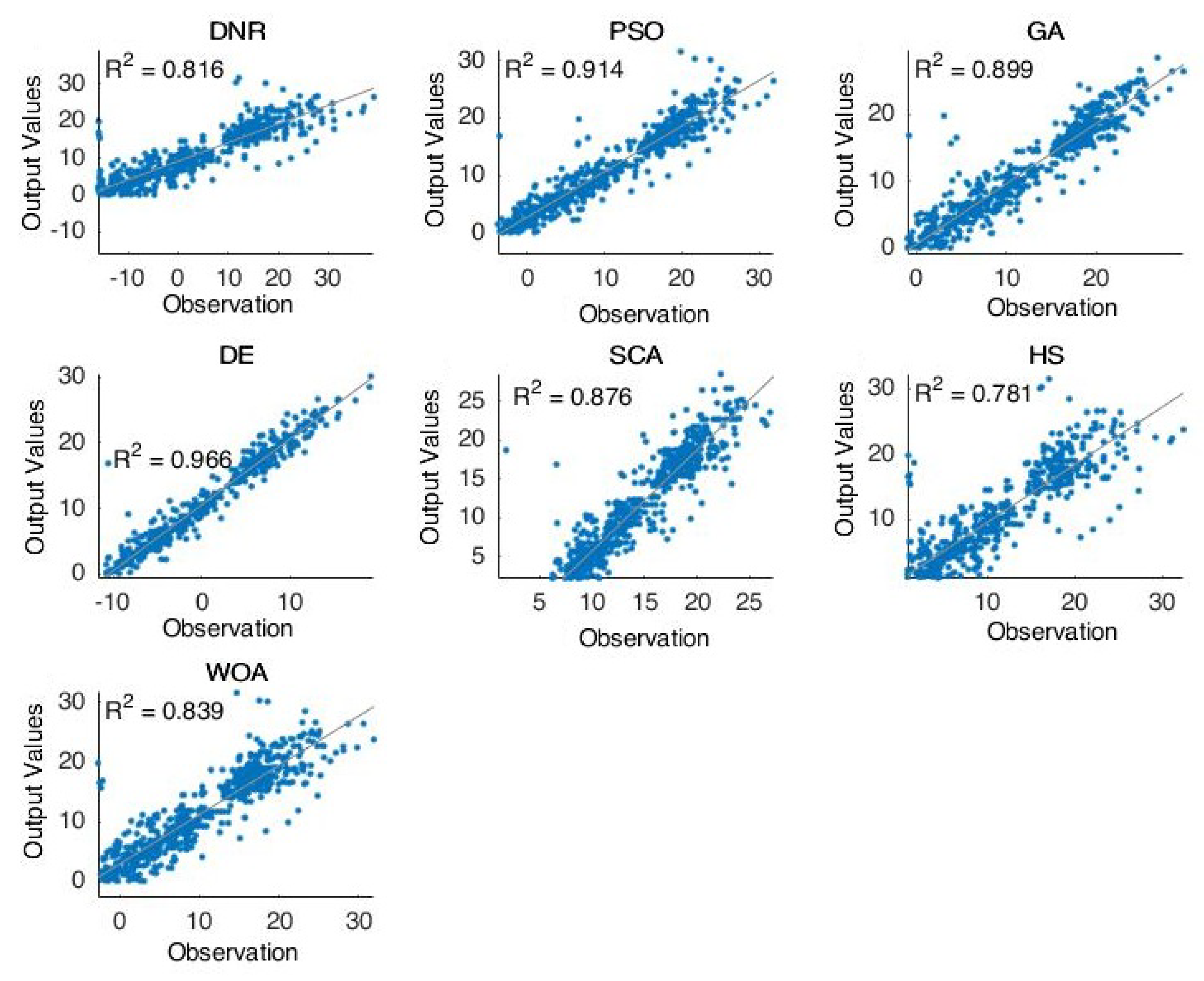 Entropy 24 01674 g002