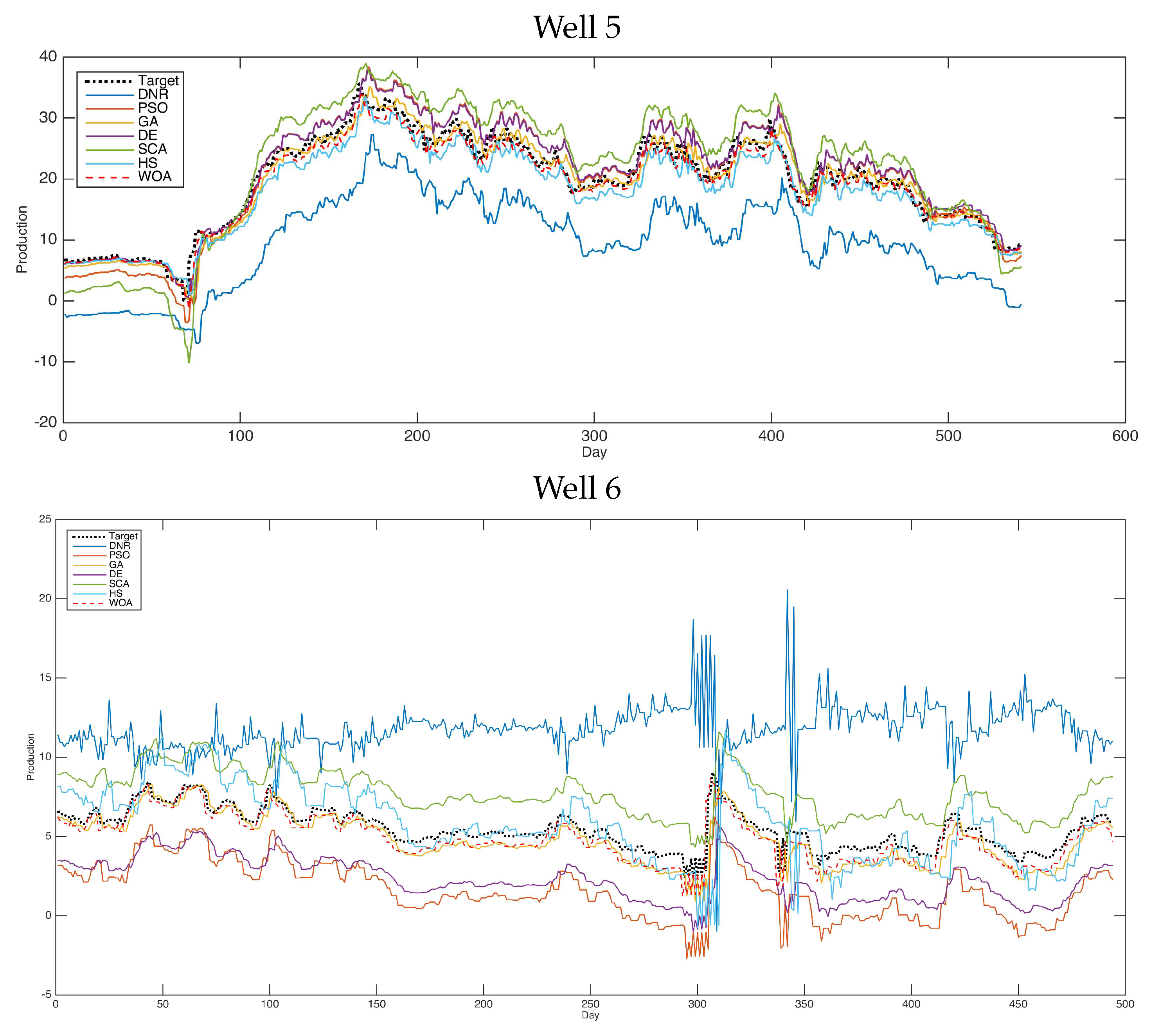 Entropy 24 01674 g006a