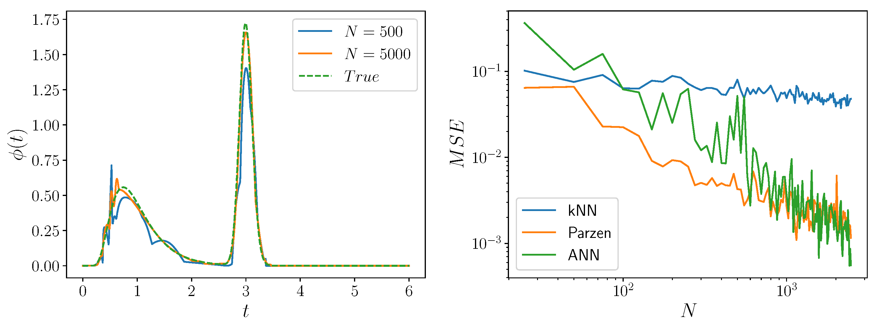 Entropy 24 01675 g002