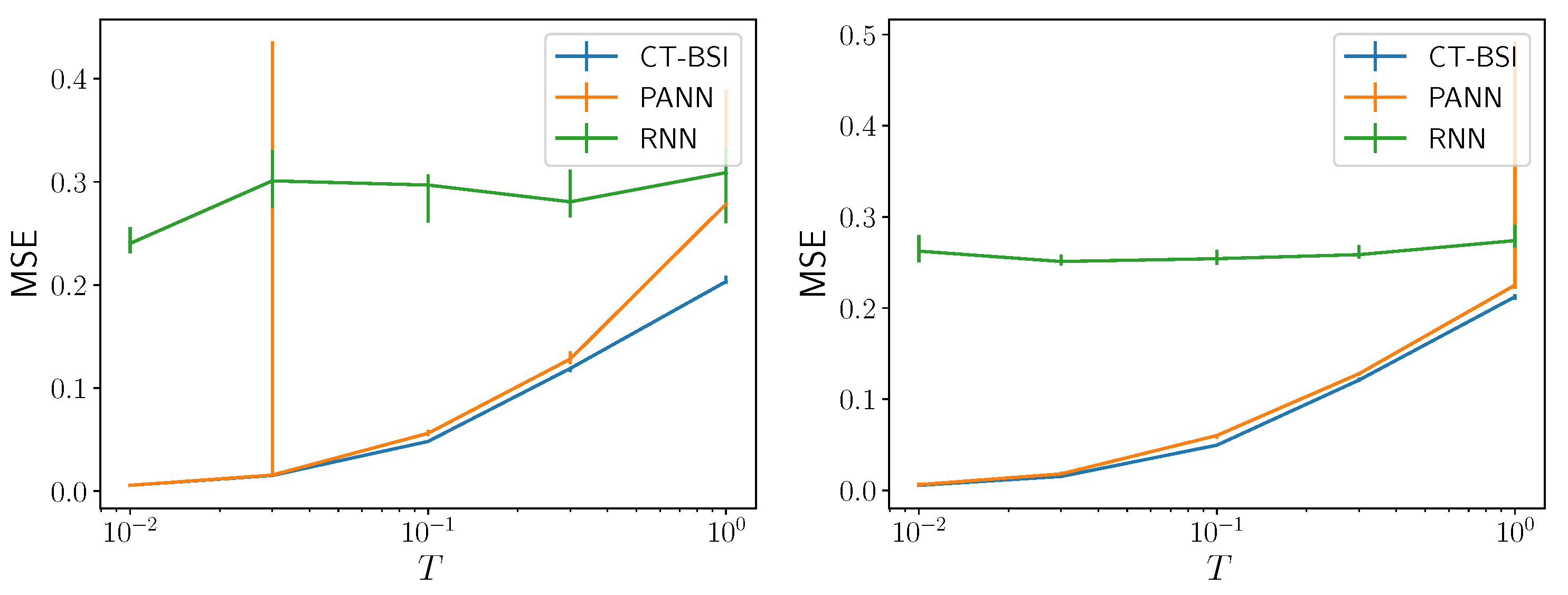 Entropy 24 01675 g005