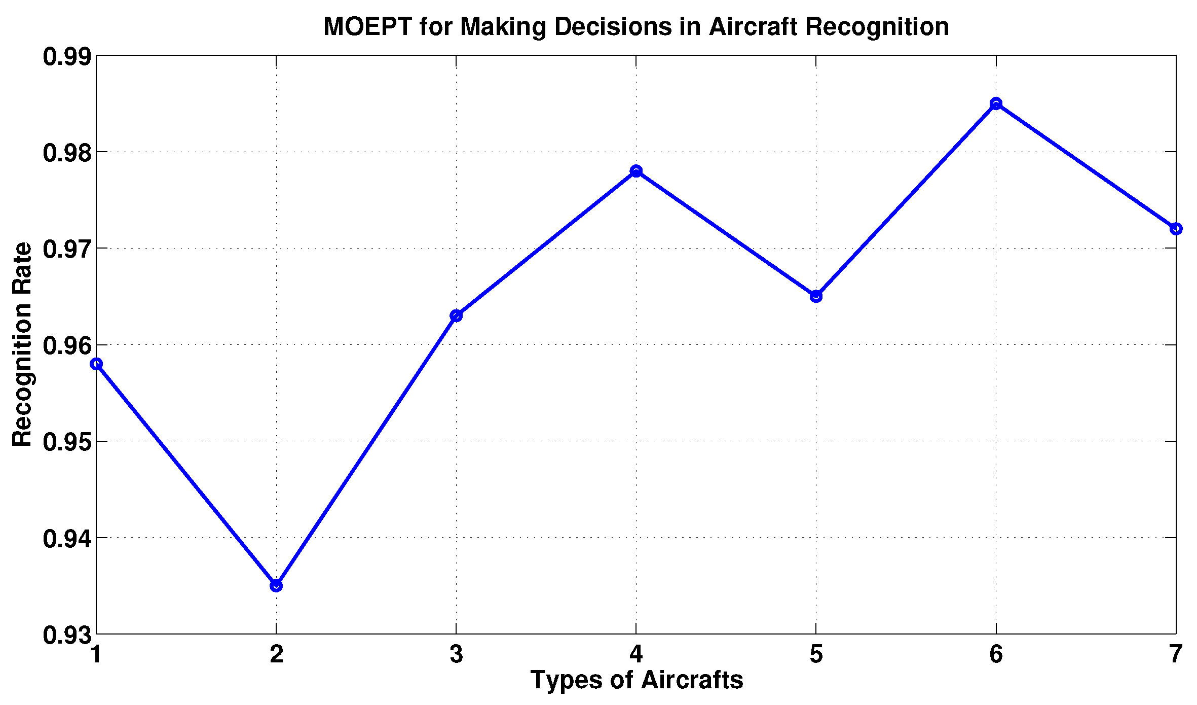 Entropy 24 01680 g004