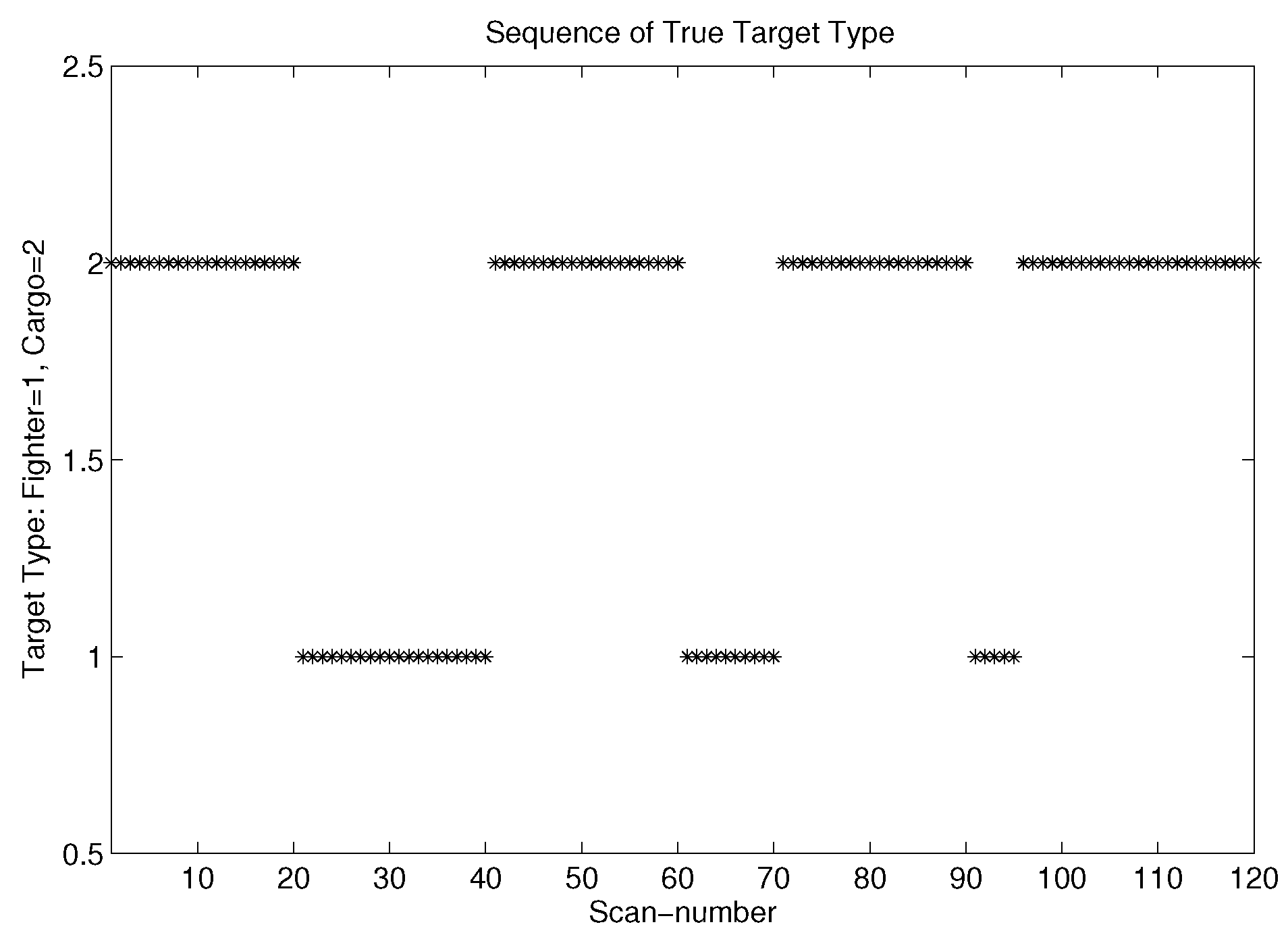 Entropy 24 01680 g005