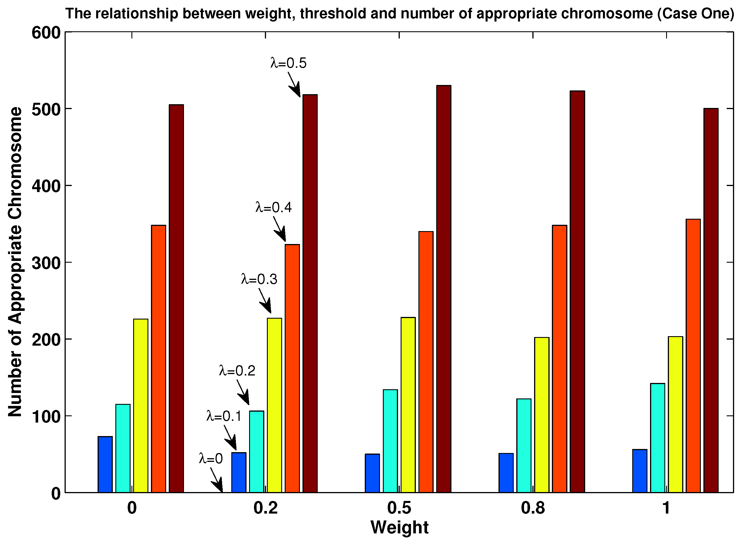 Entropy 24 01680 g007