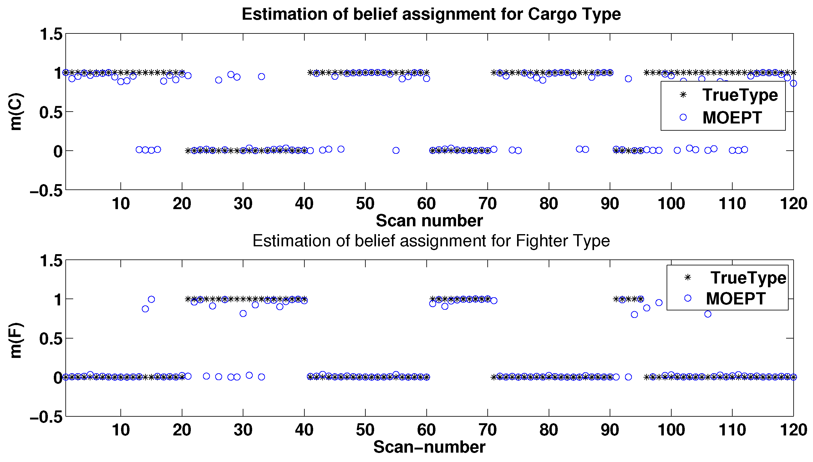 Entropy 24 01680 g010