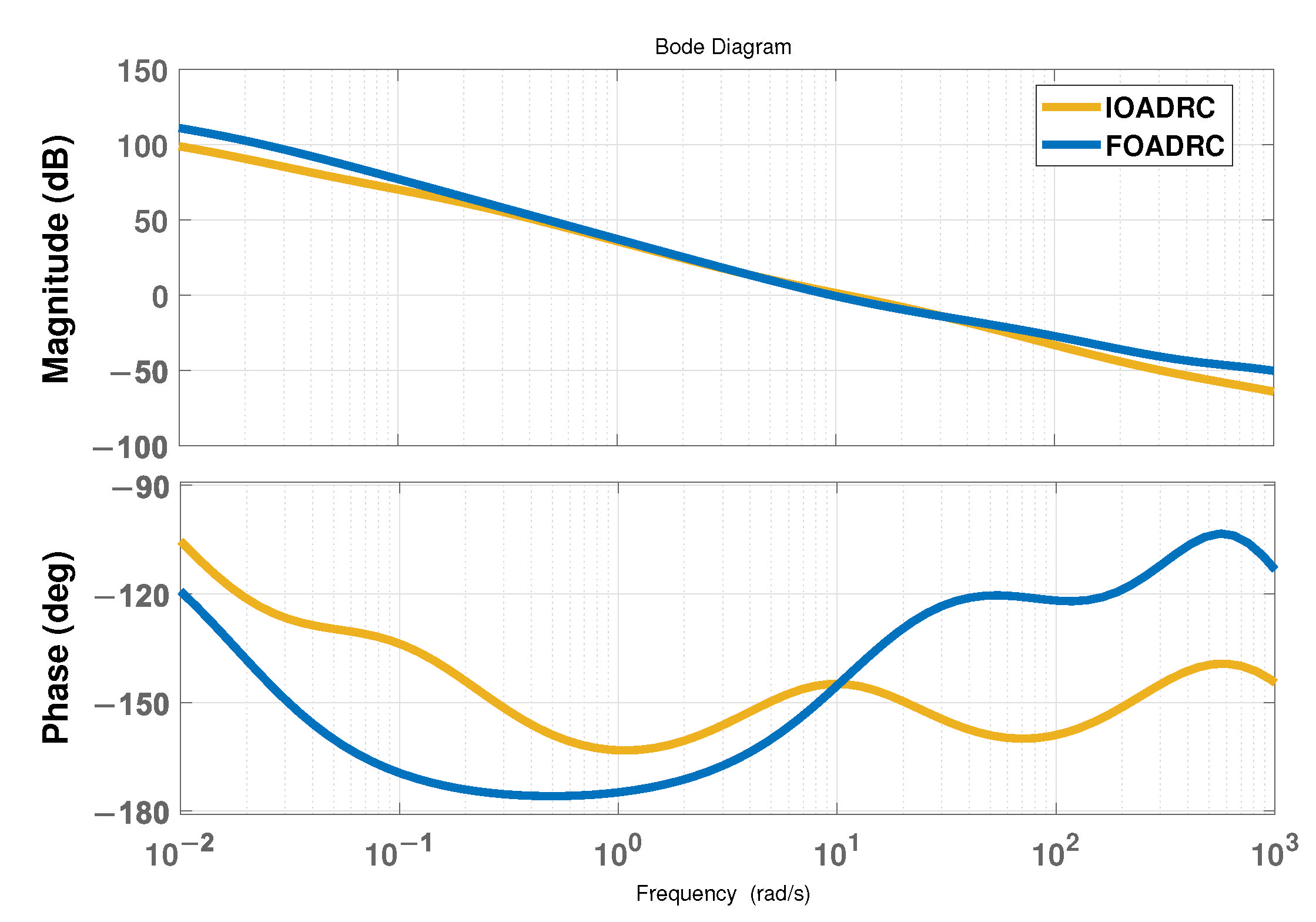 Entropy 24 01681 g005