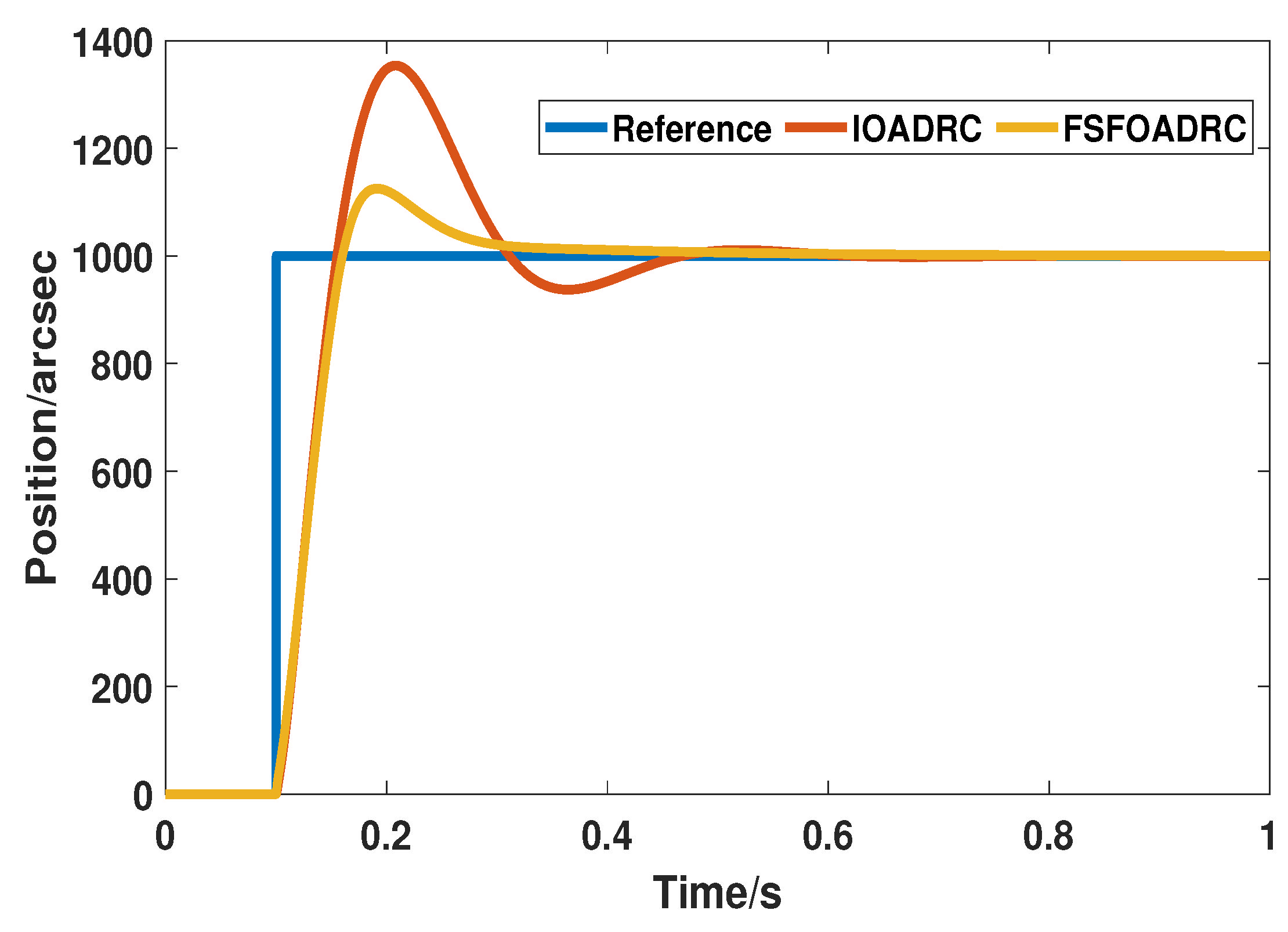 Entropy 24 01681 g006