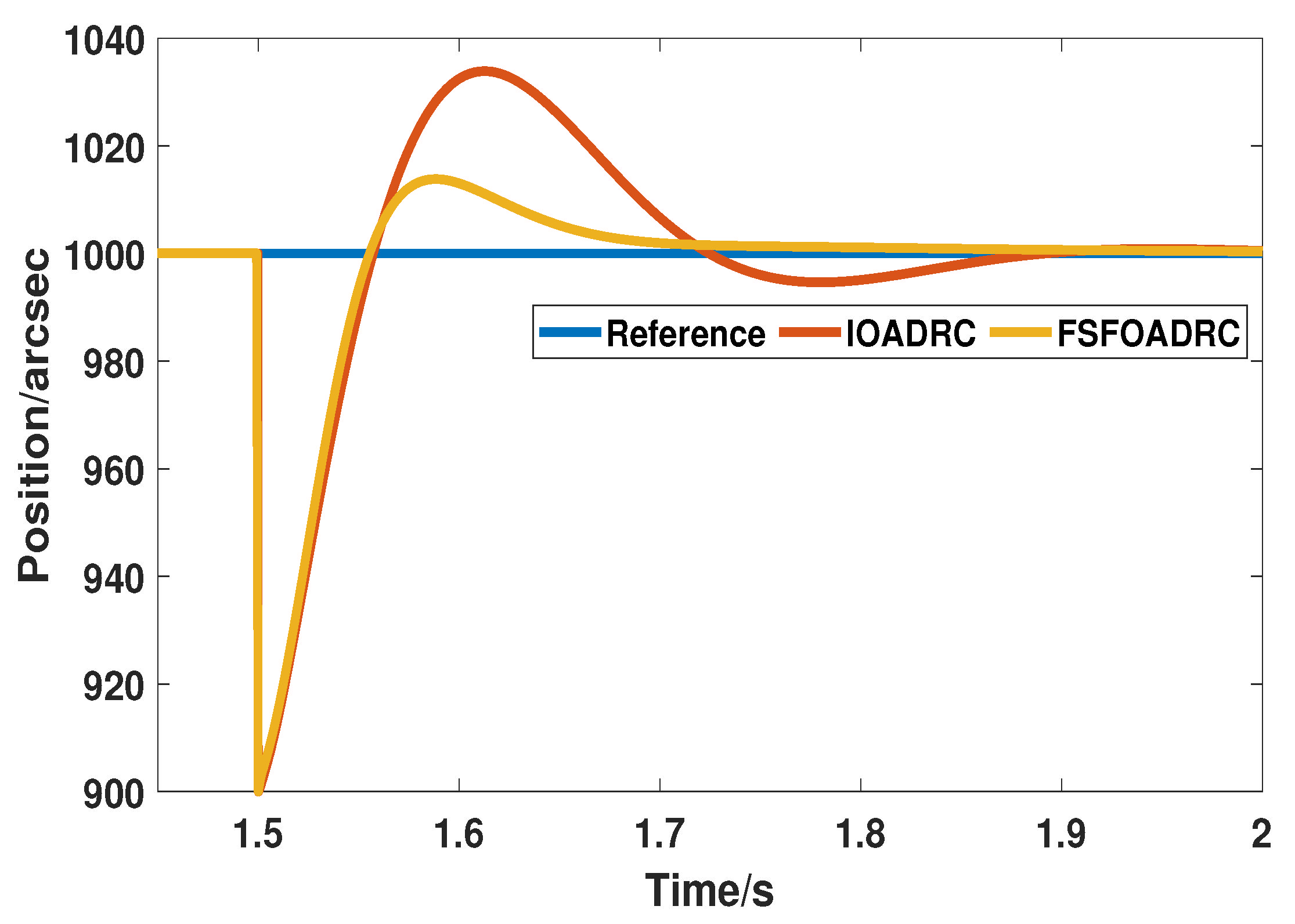 Entropy 24 01681 g007