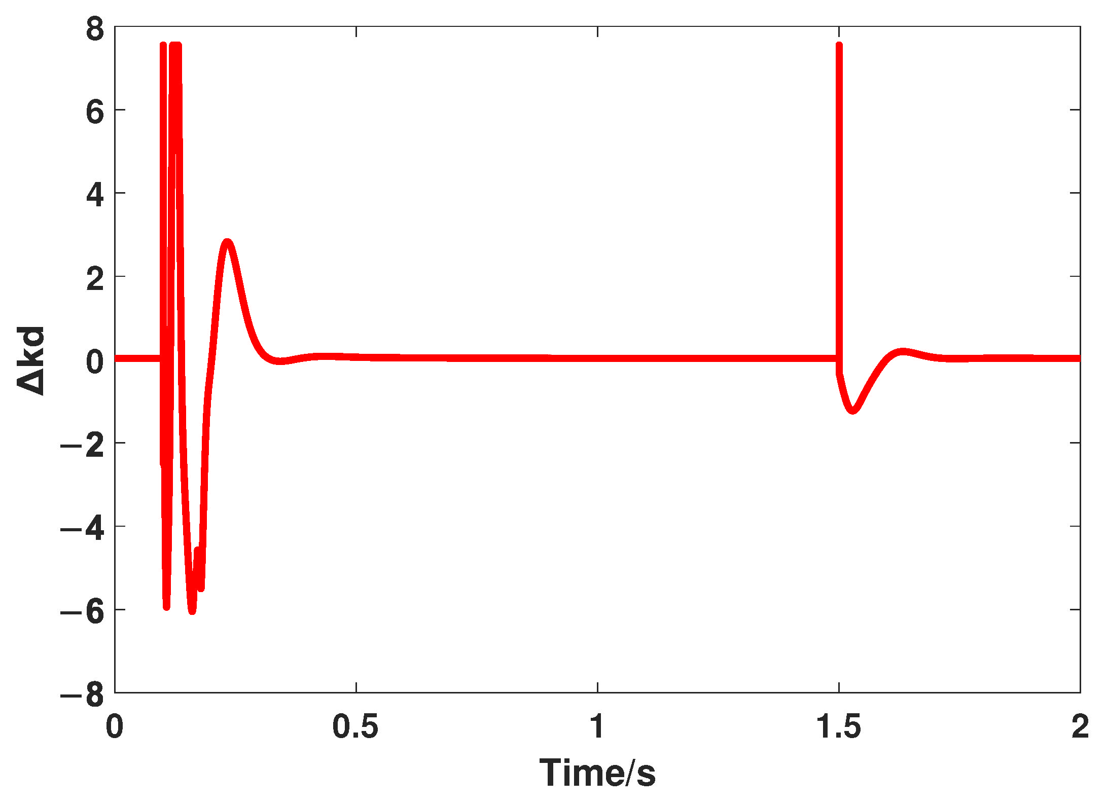 Entropy 24 01681 g010