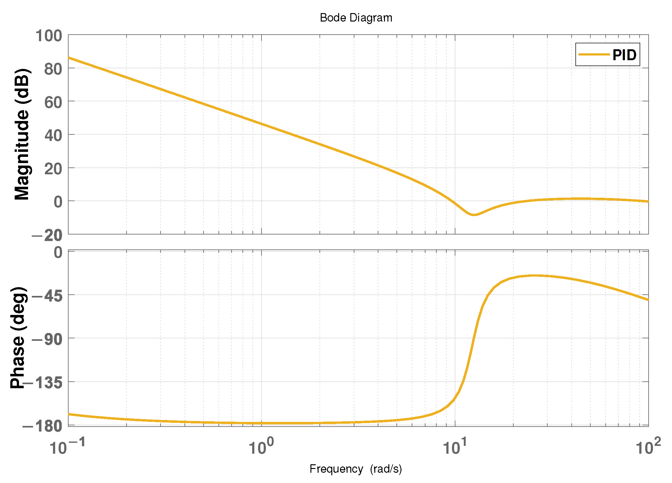 Entropy 24 01681 g012