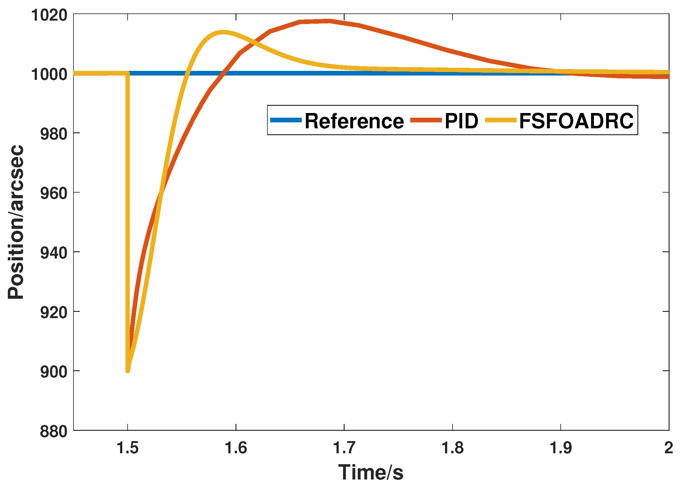 Entropy 24 01681 g014
