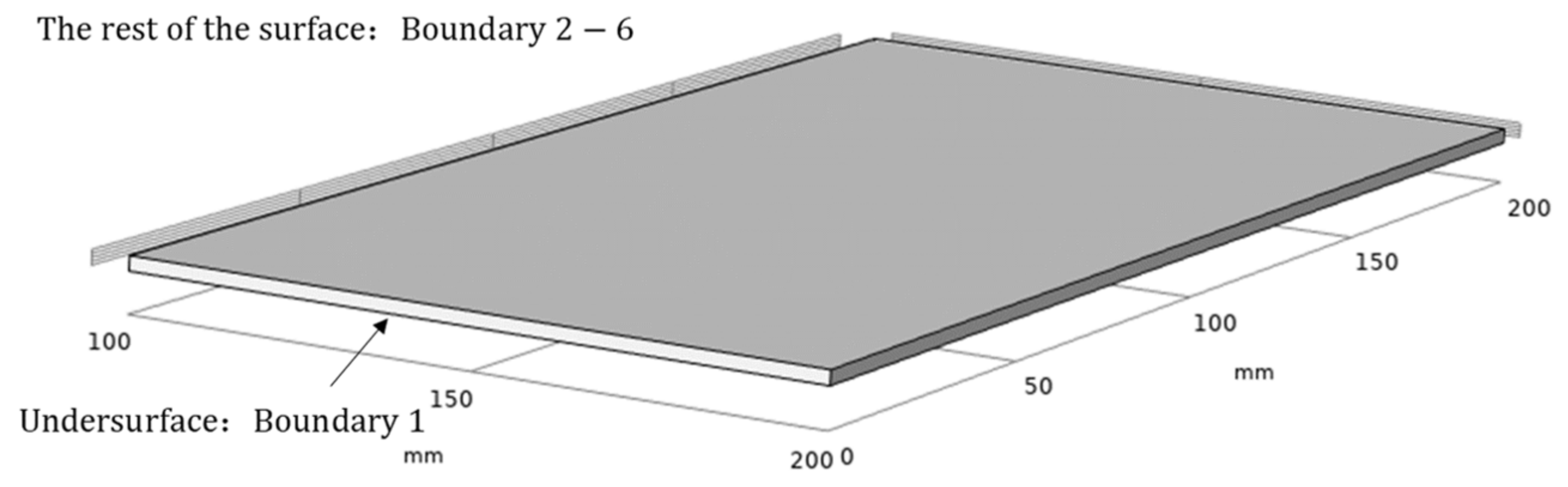Entropy 24 01682 g001 Entropy 24 01682 g001