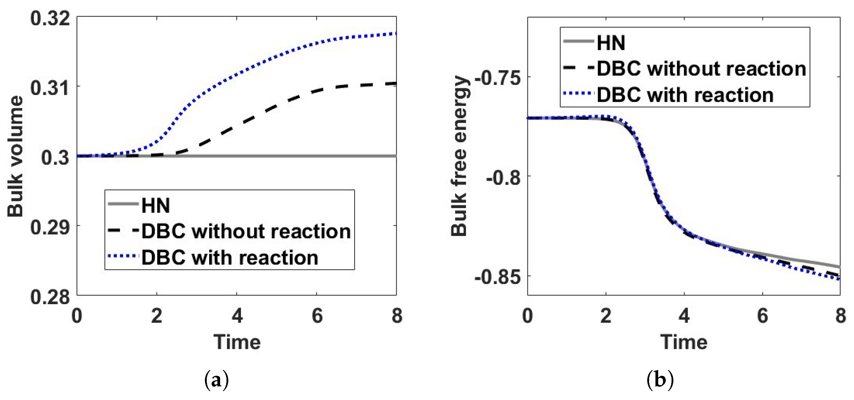 Entropy 24 01683 g002